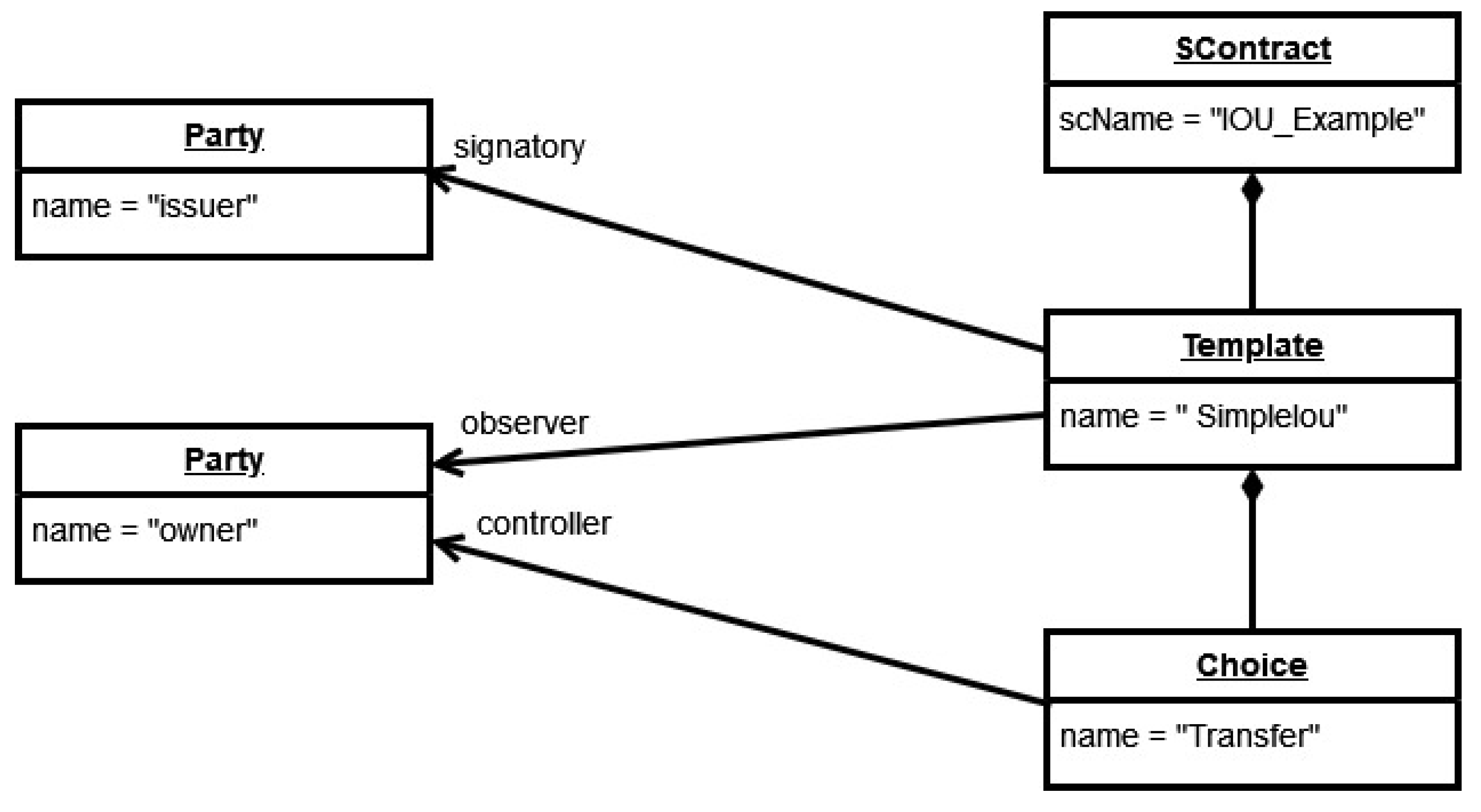Computers 13 00274 g002