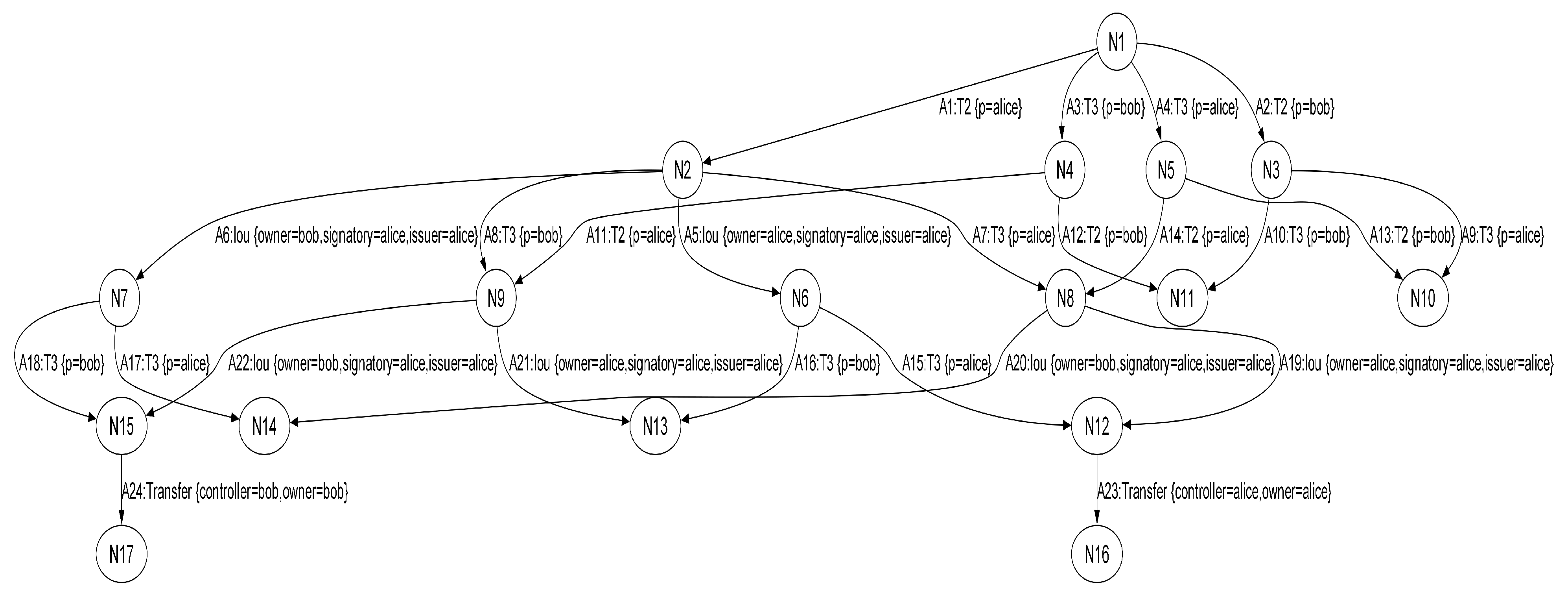Computers 13 00274 g006