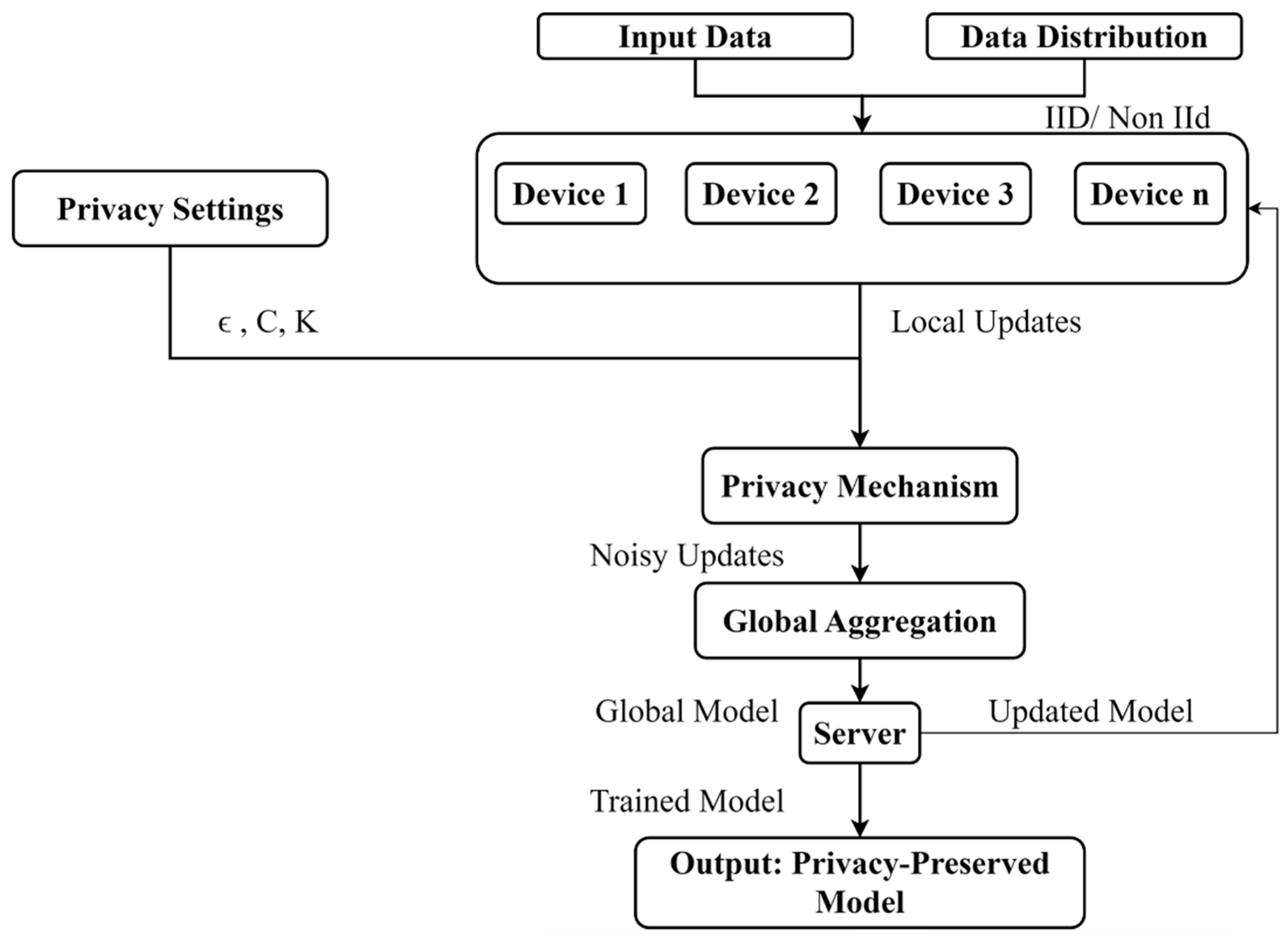 Computers 13 00277 g001