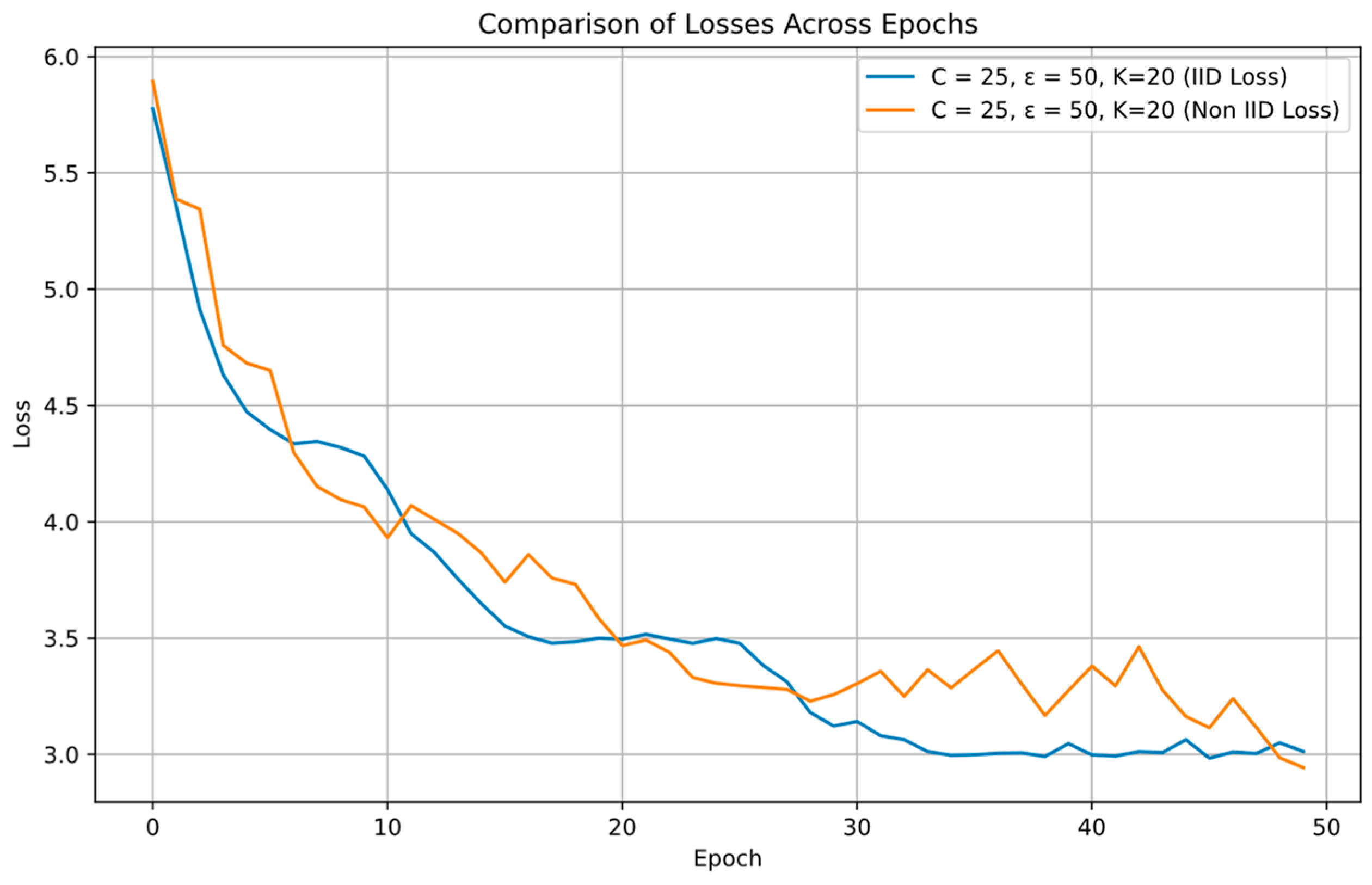 Computers 13 00277 g010