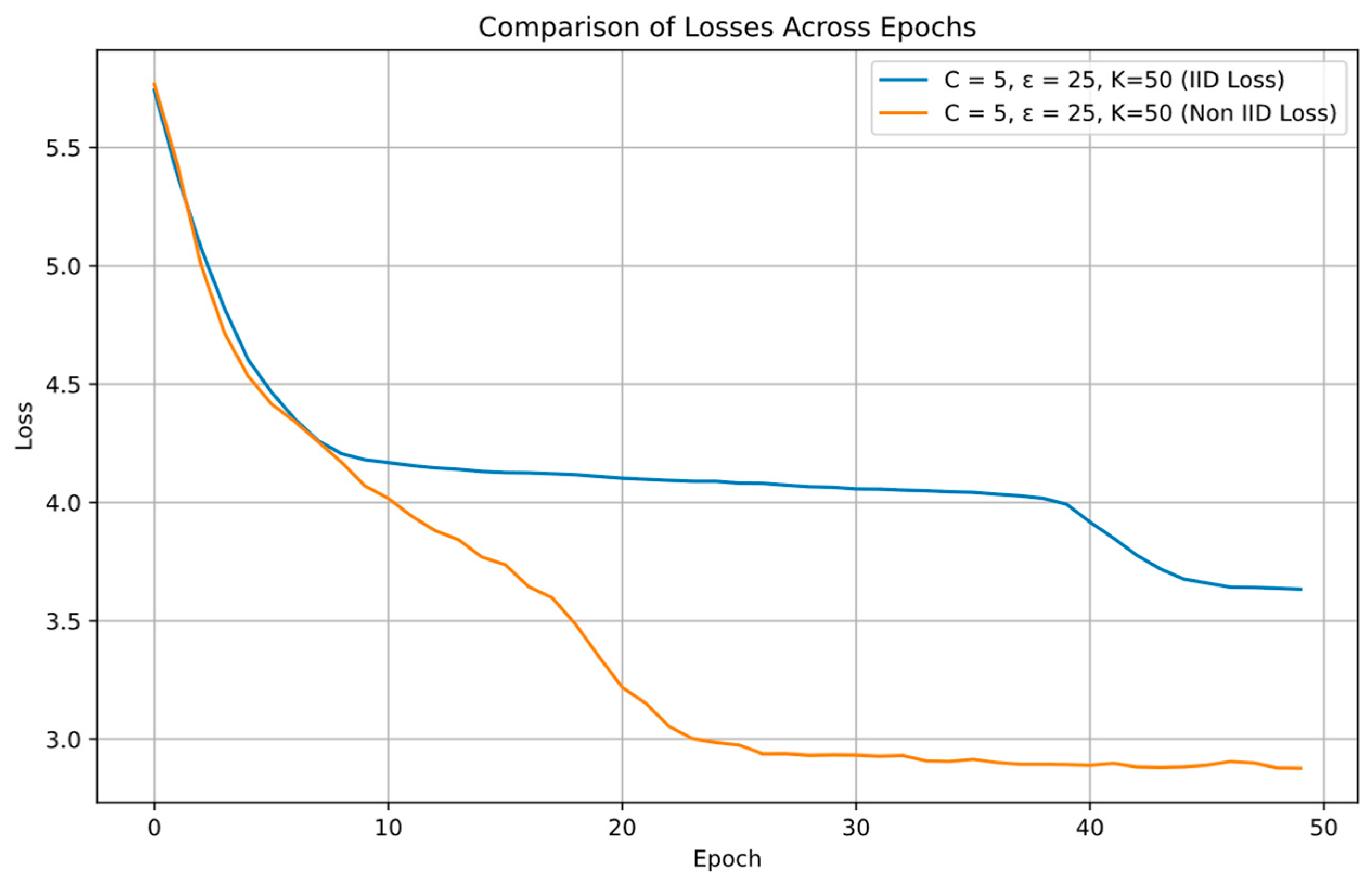 Computers 13 00277 g013