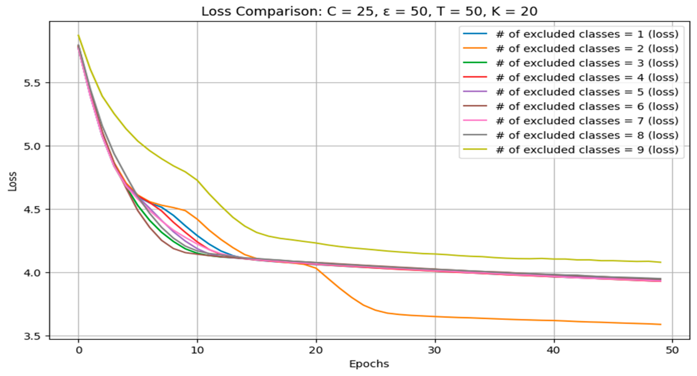 Computers 13 00277 g017