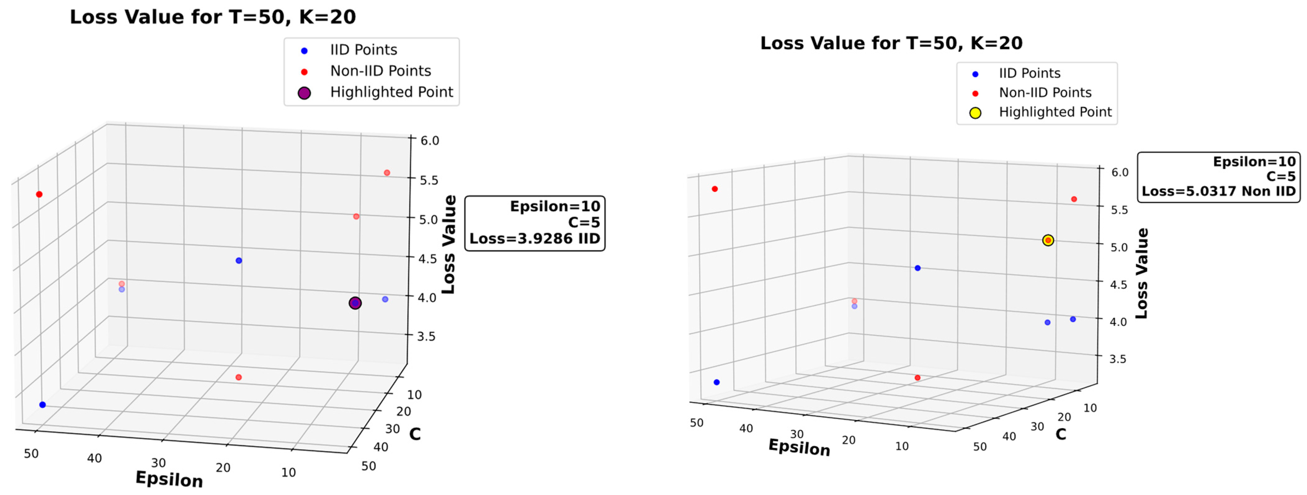 Computers 13 00277 g018