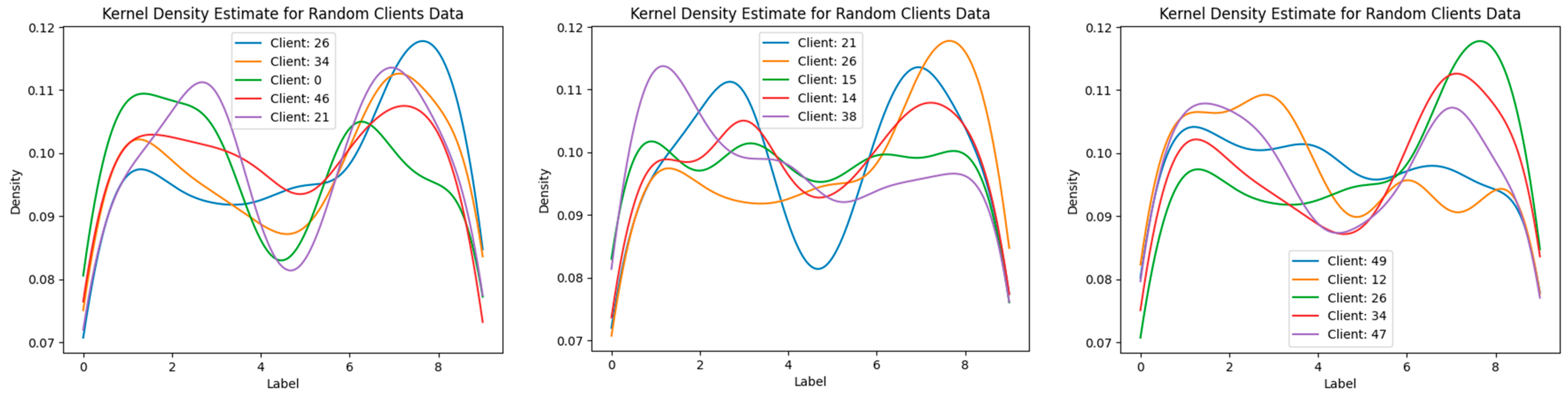 Computers 13 00277 g022