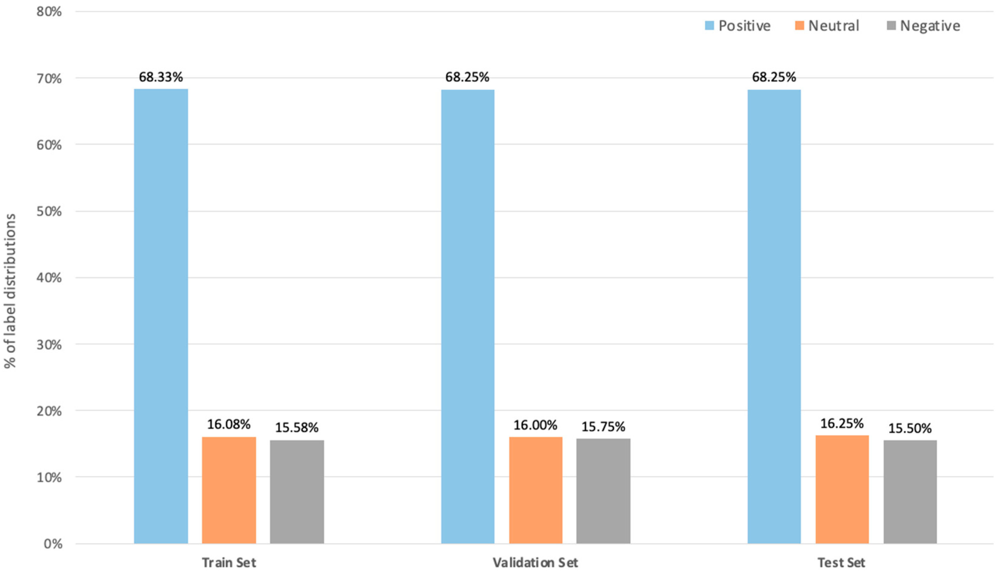 Computers 13 00280 g006