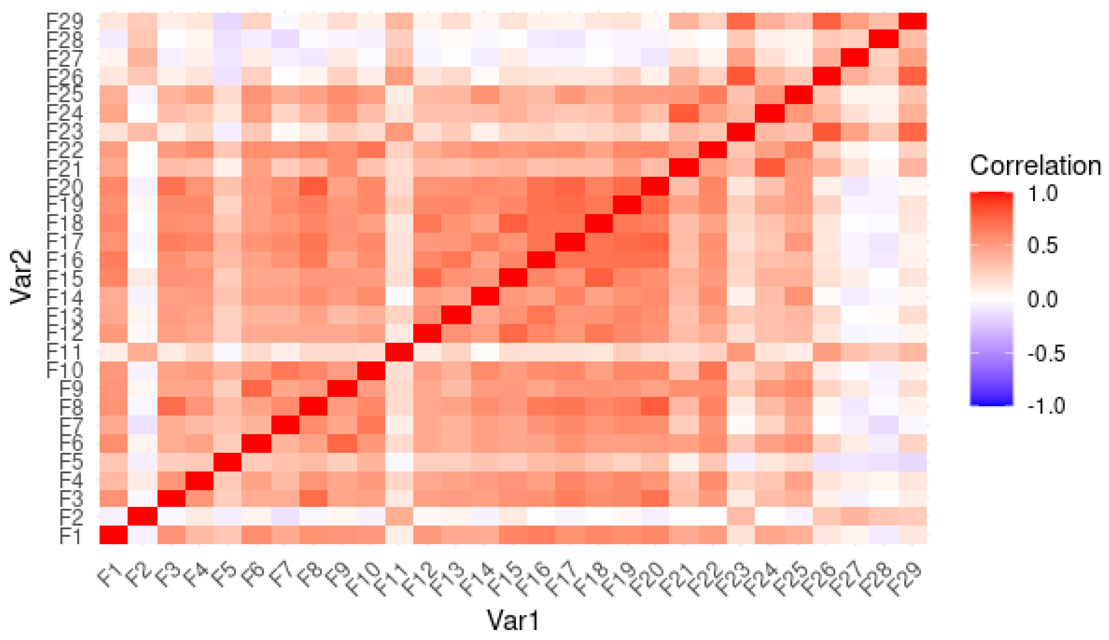 Computers 13 00281 g003