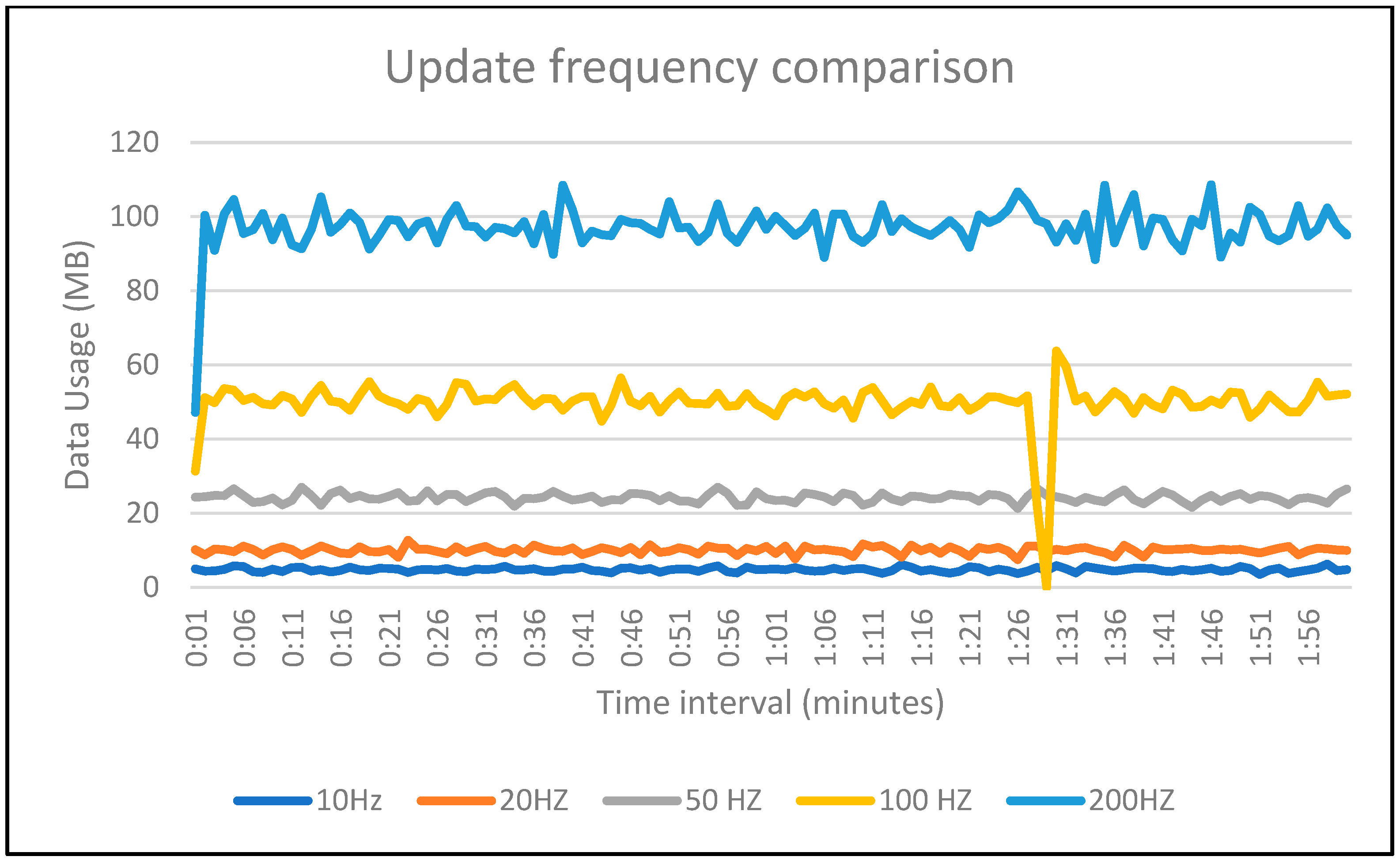 Computers 13 00282 g012