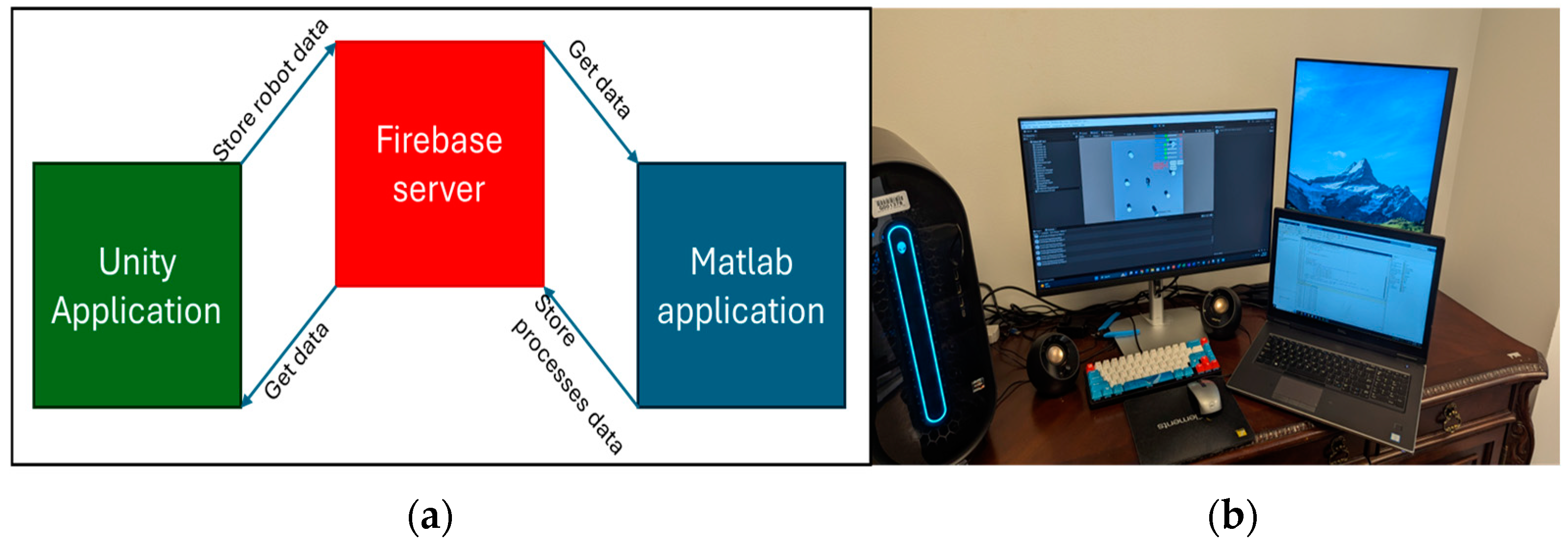 Computers 13 00282 g015