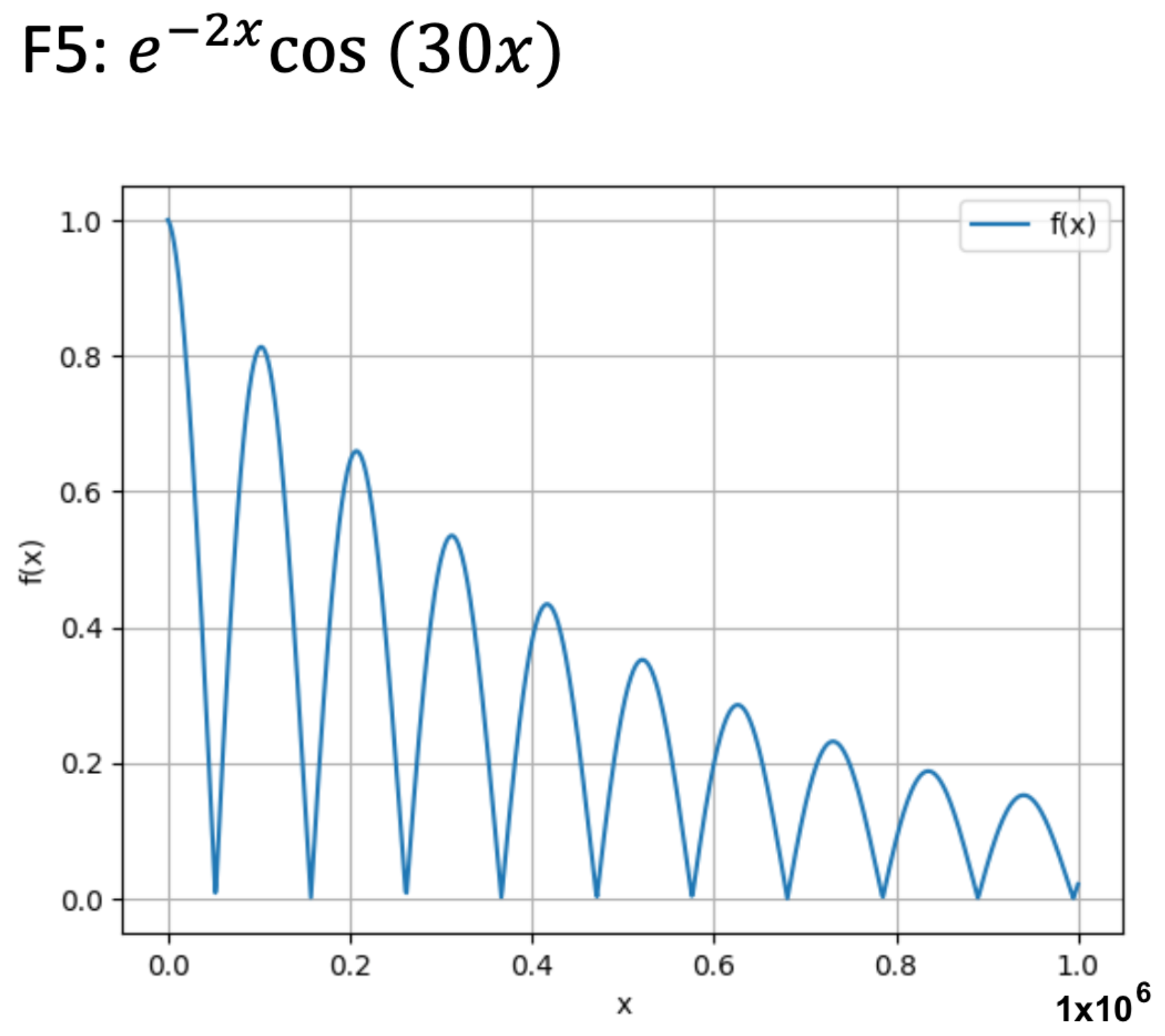 Computers 13 00285 g005