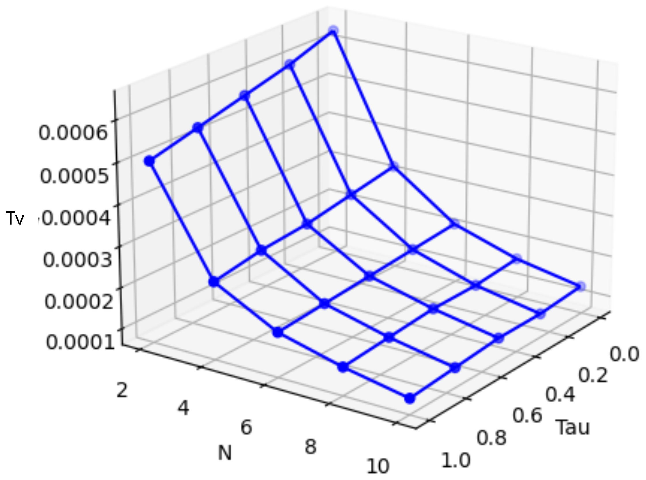 Computers 13 00285 g010