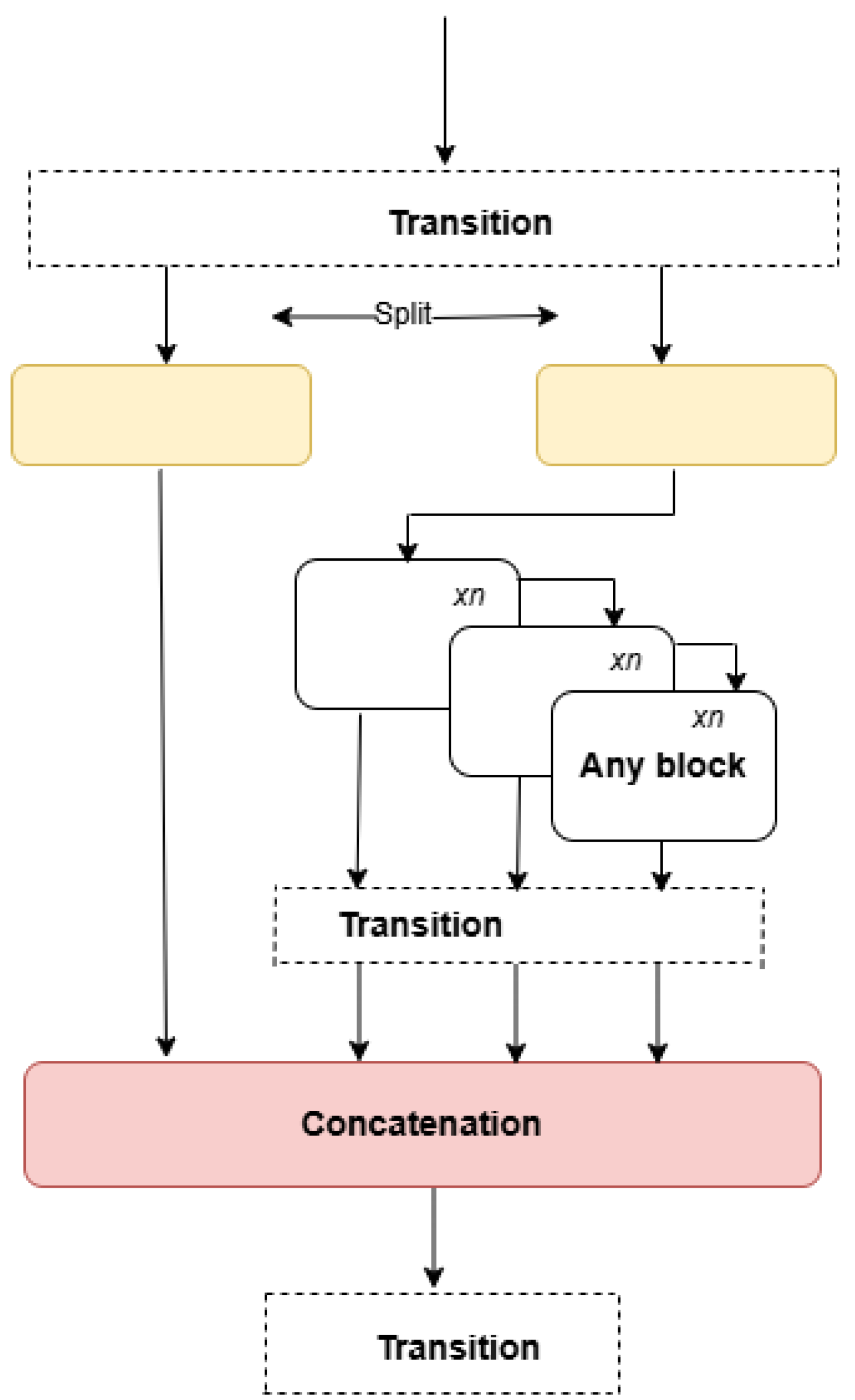 Computers 13 00286 g014