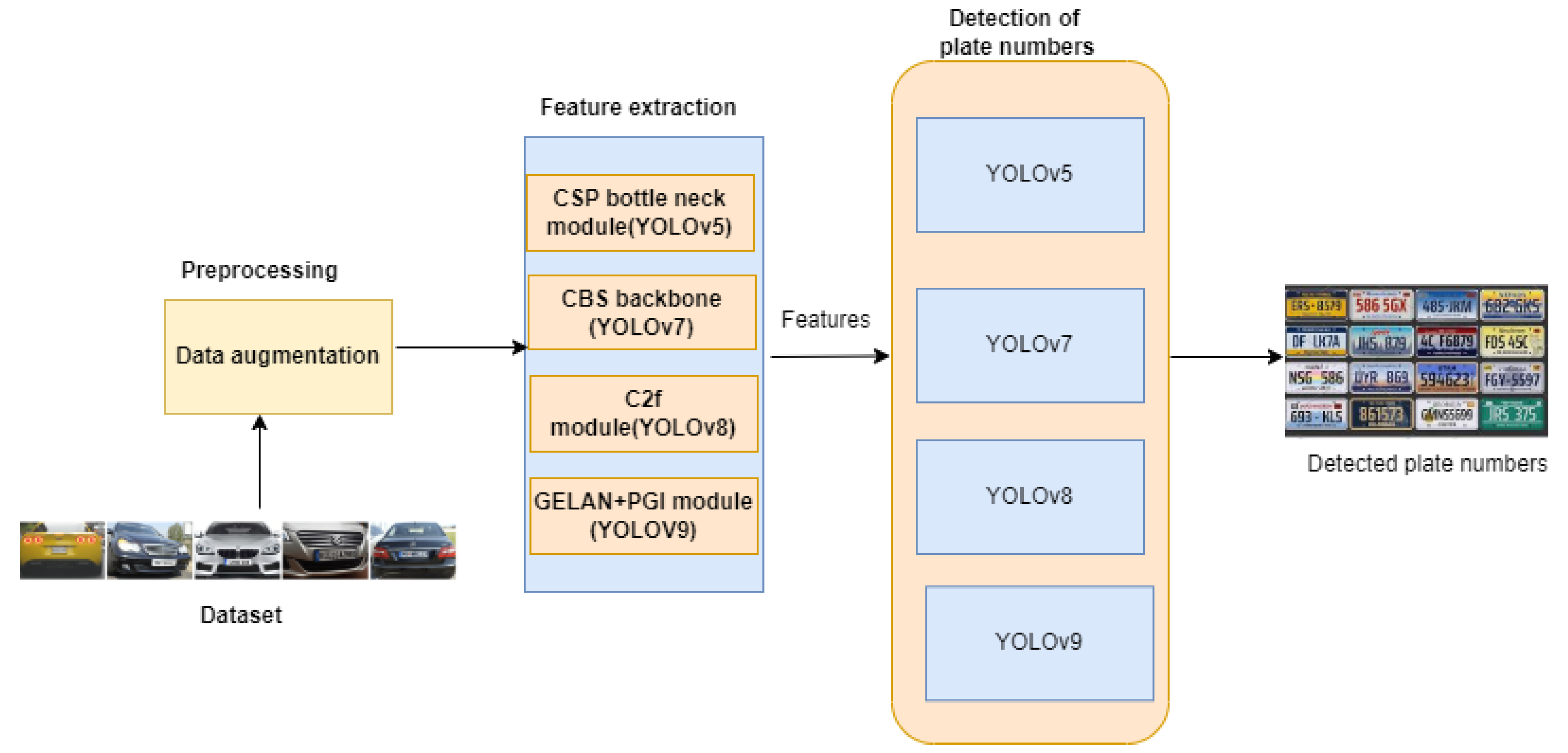 Computers 13 00286 g015