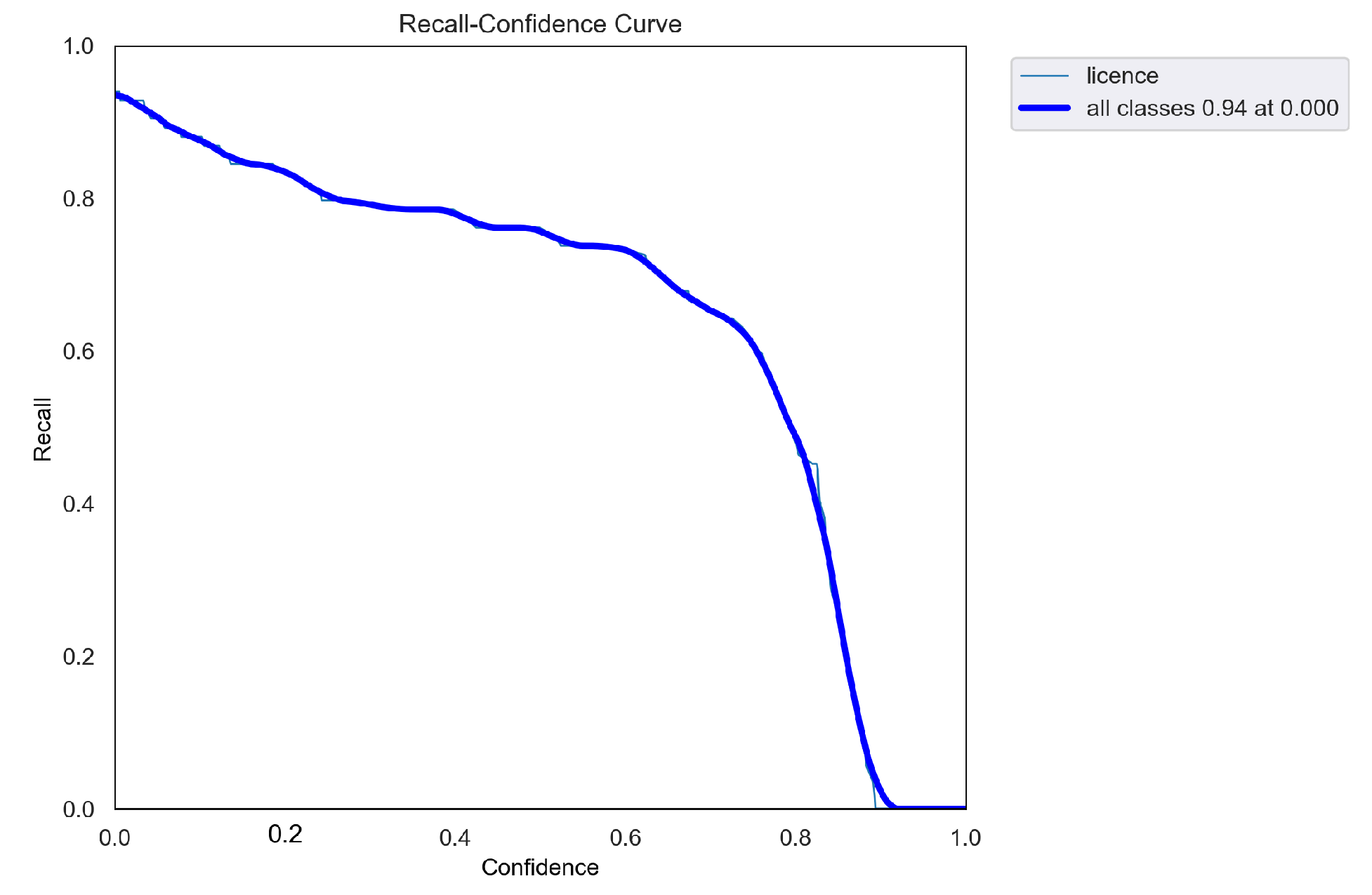 Computers 13 00286 g021