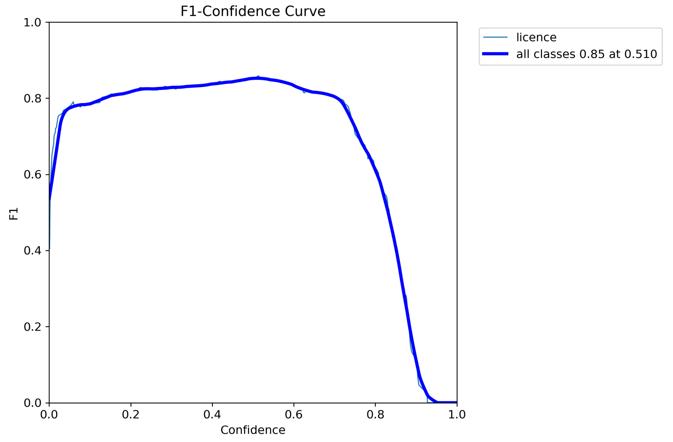 Computers 13 00286 g030