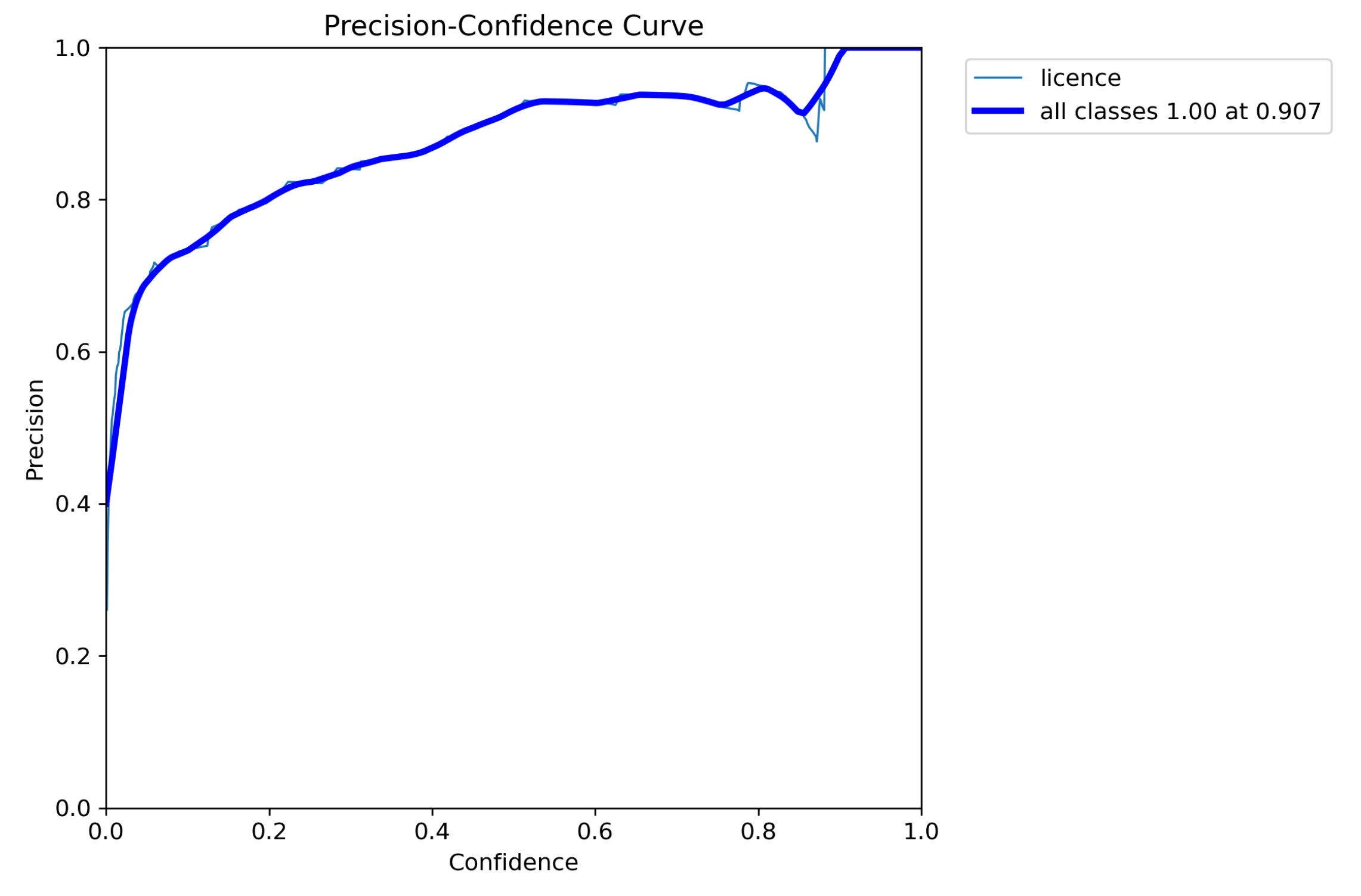 Computers 13 00286 g031