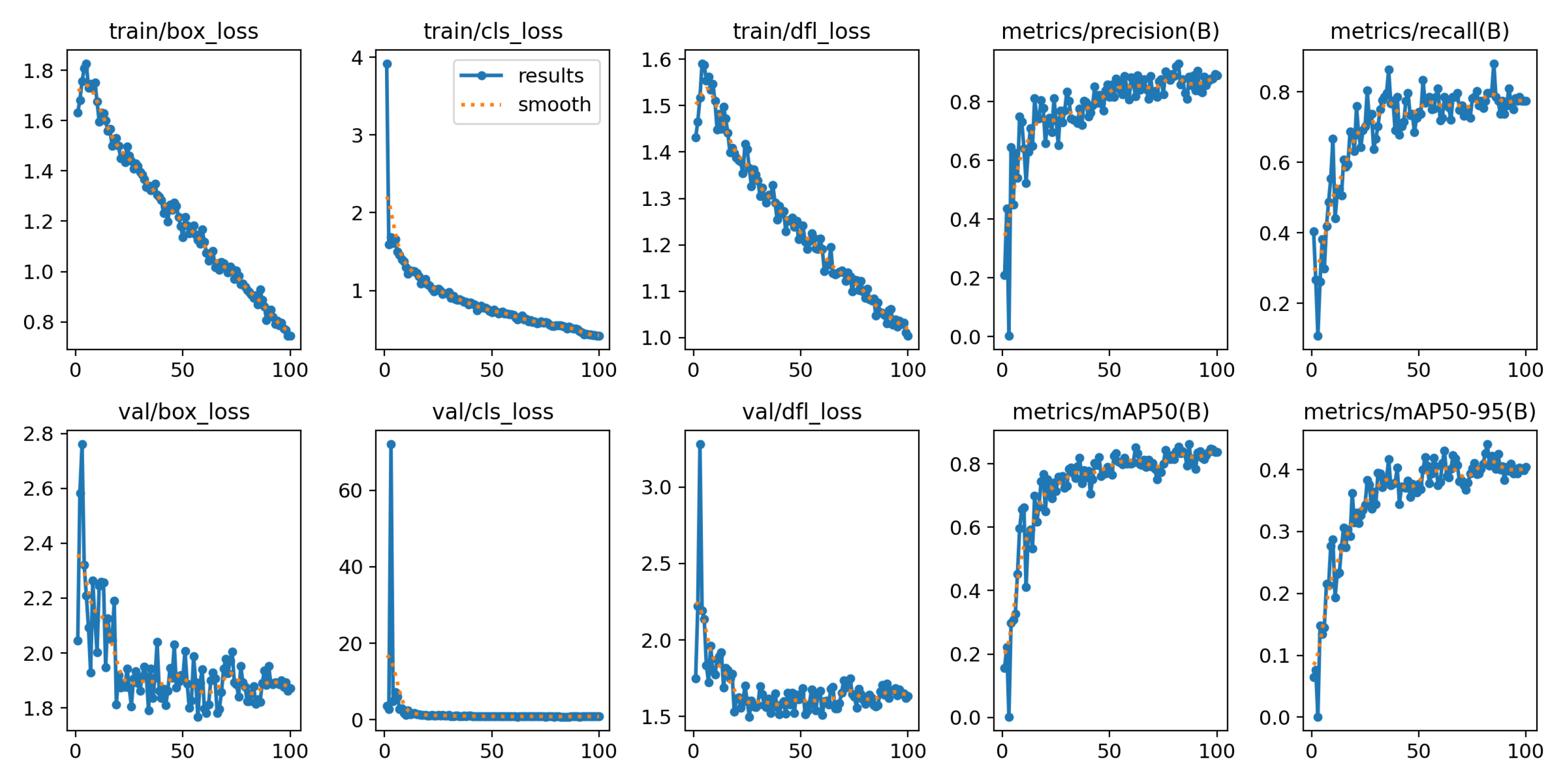Computers 13 00286 g034