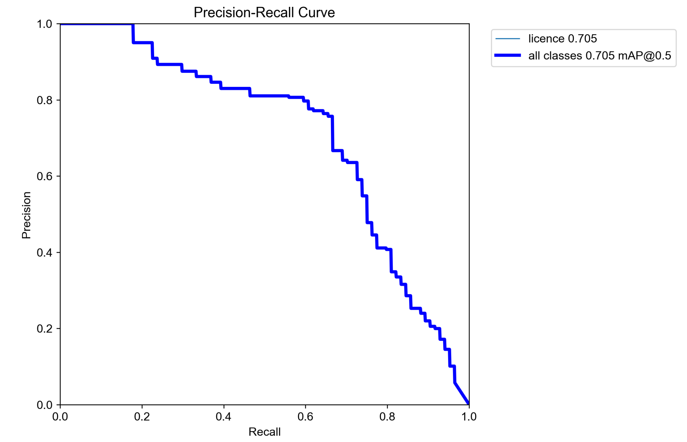 Computers 13 00286 g039
