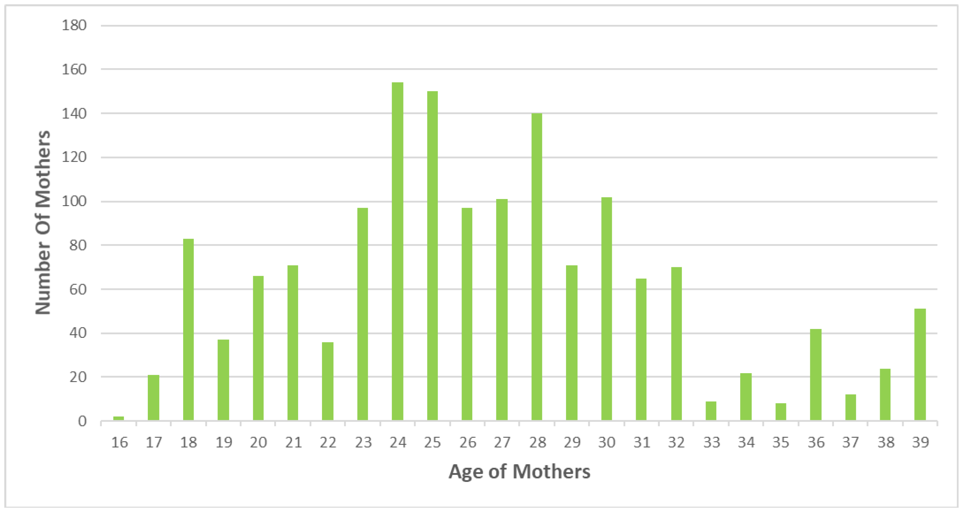 Computers 13 00288 g001