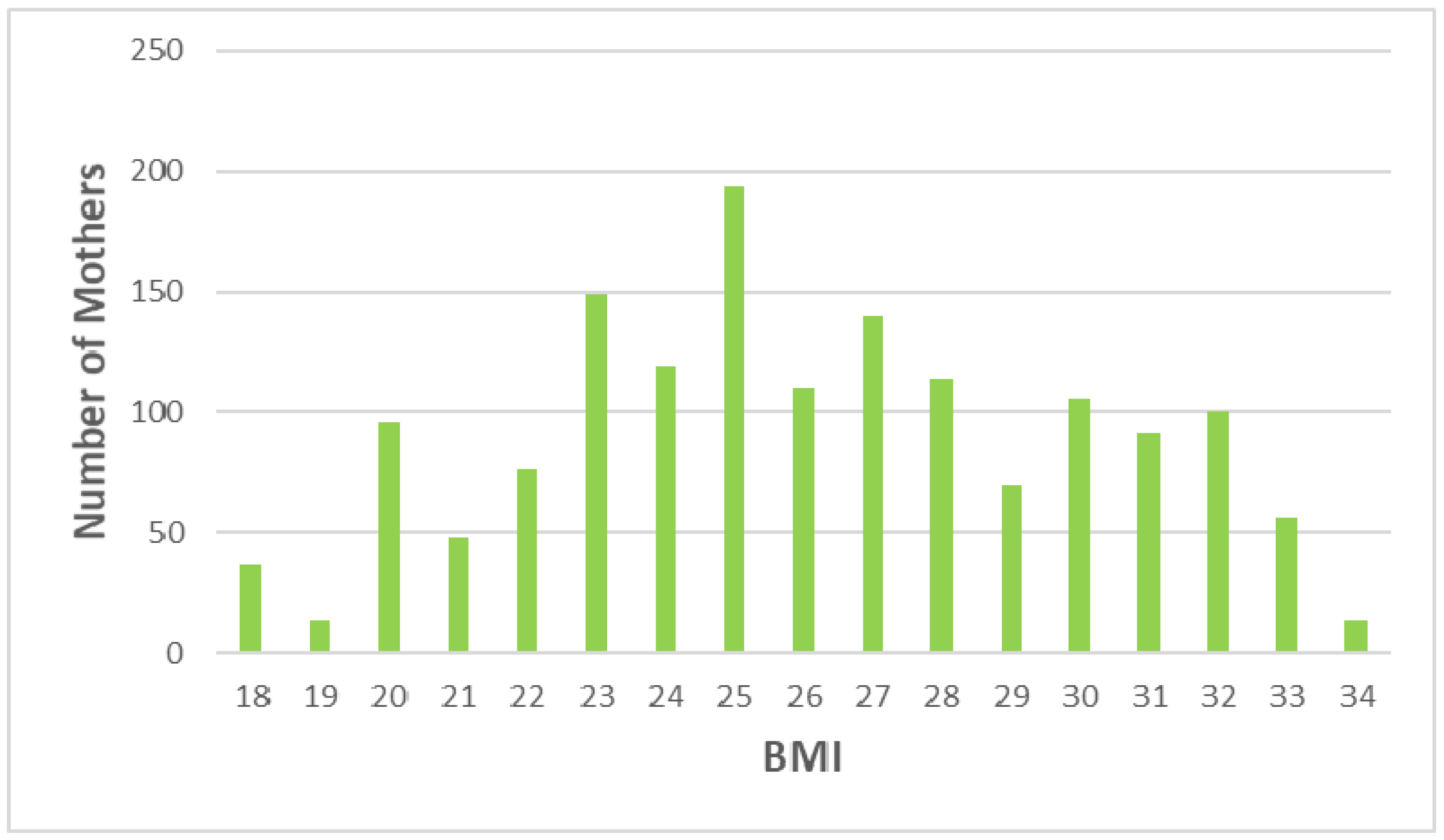 Computers 13 00288 g002