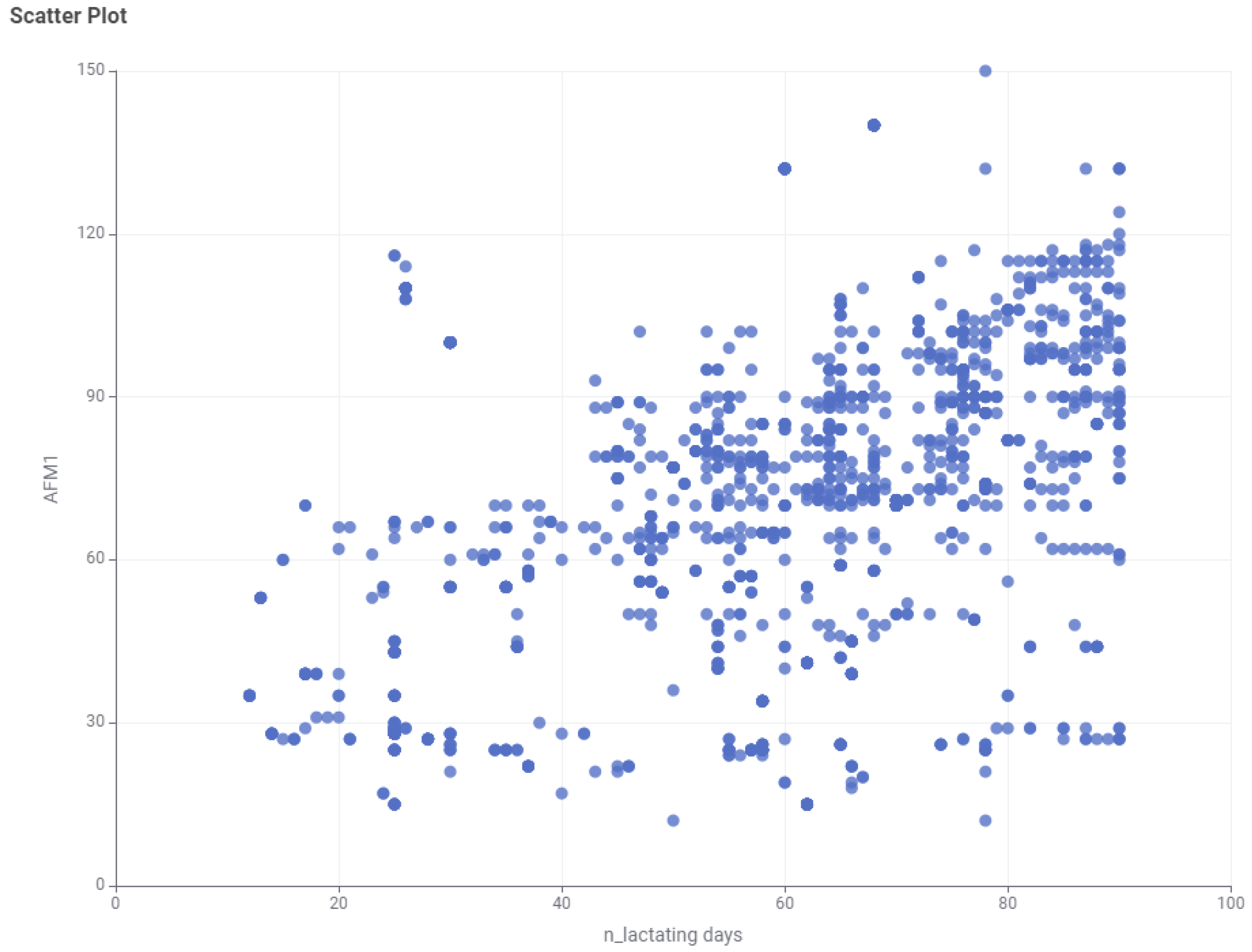 Computers 13 00288 g005