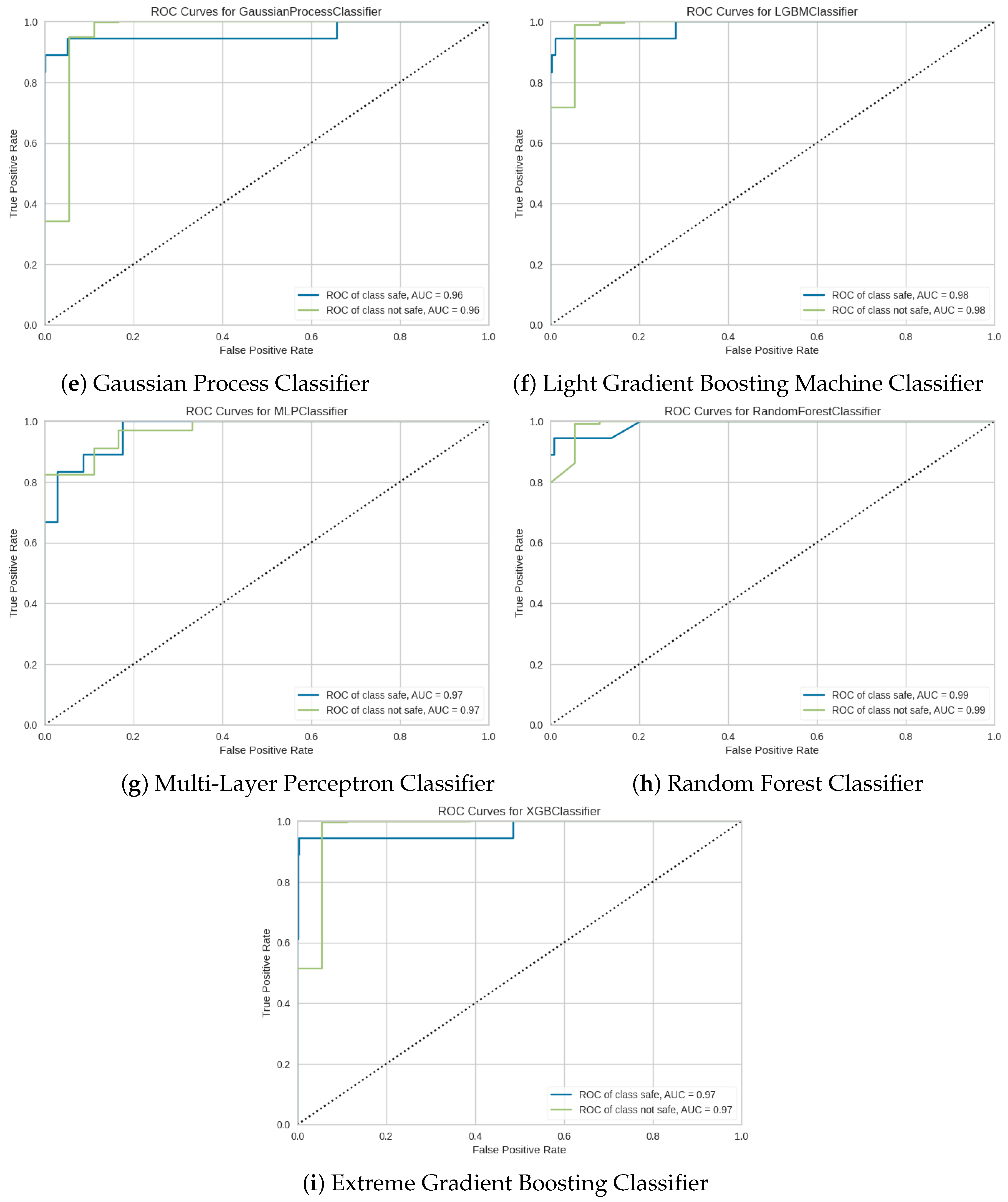 Computers 13 00288 g014b