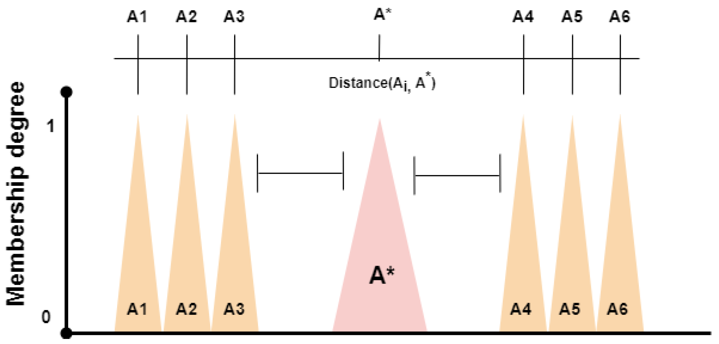 Computers 13 00291 g002