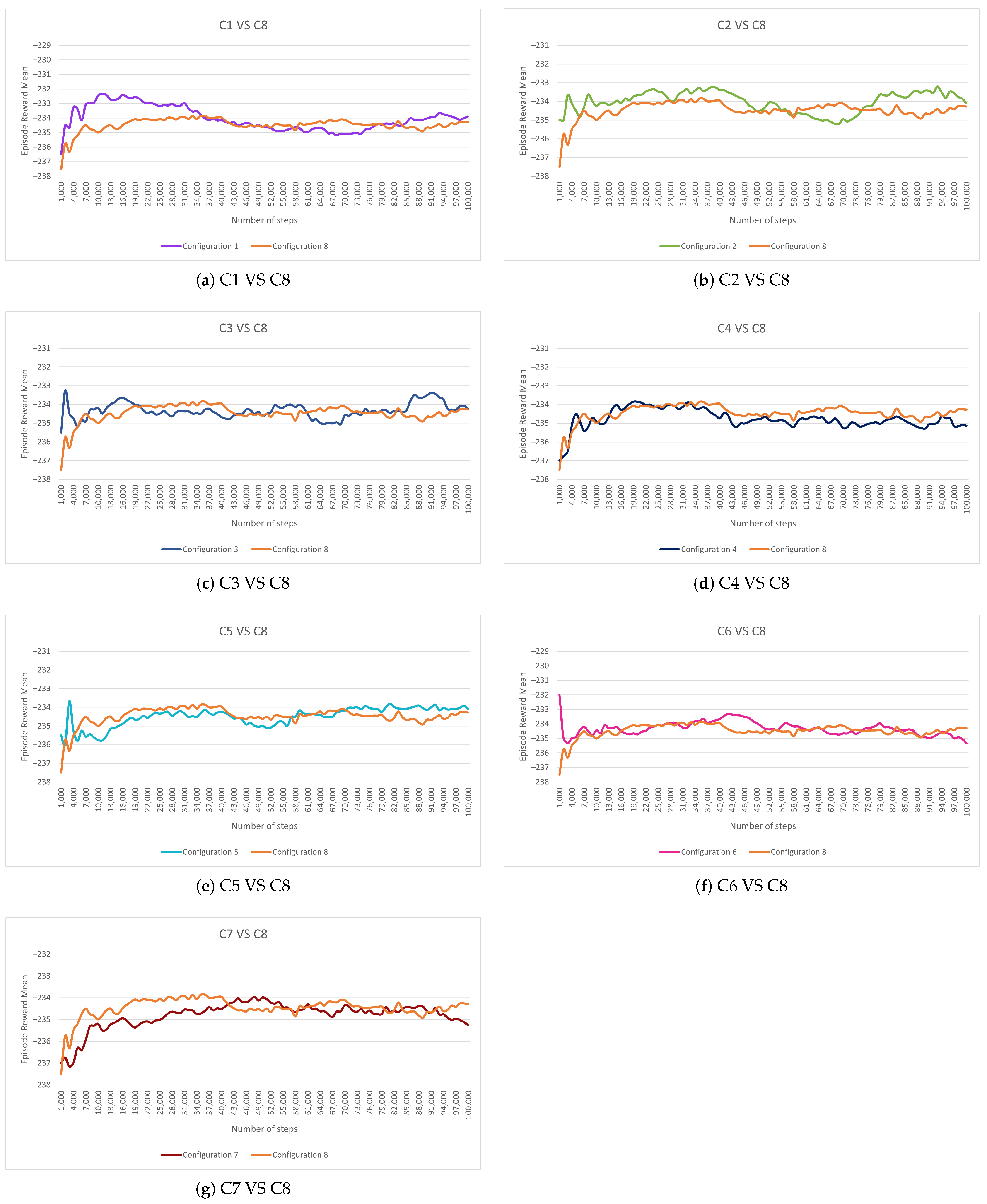 Computers 13 00295 g002