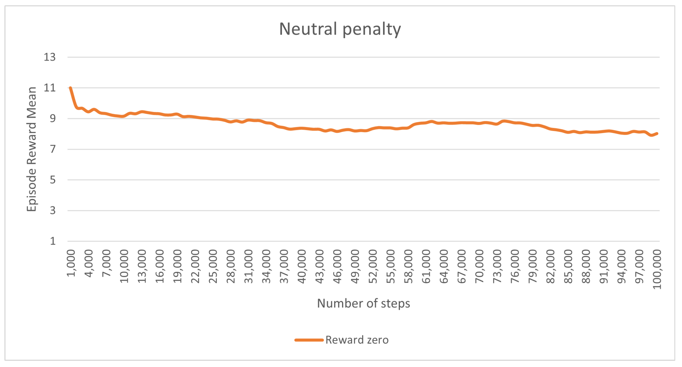 Computers 13 00295 g003