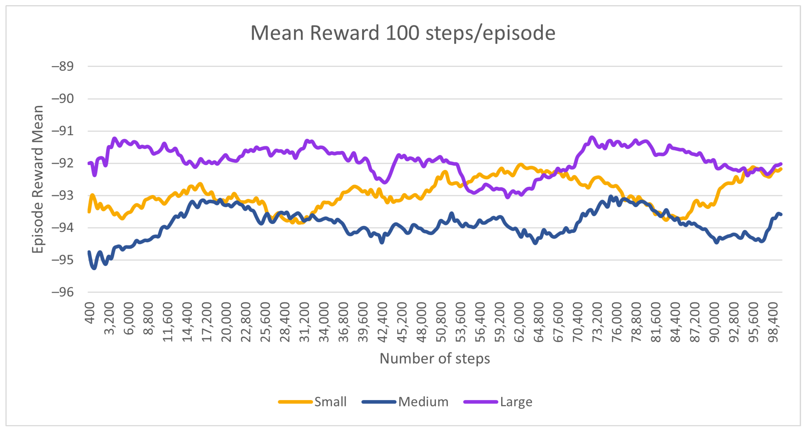 Computers 13 00295 g004