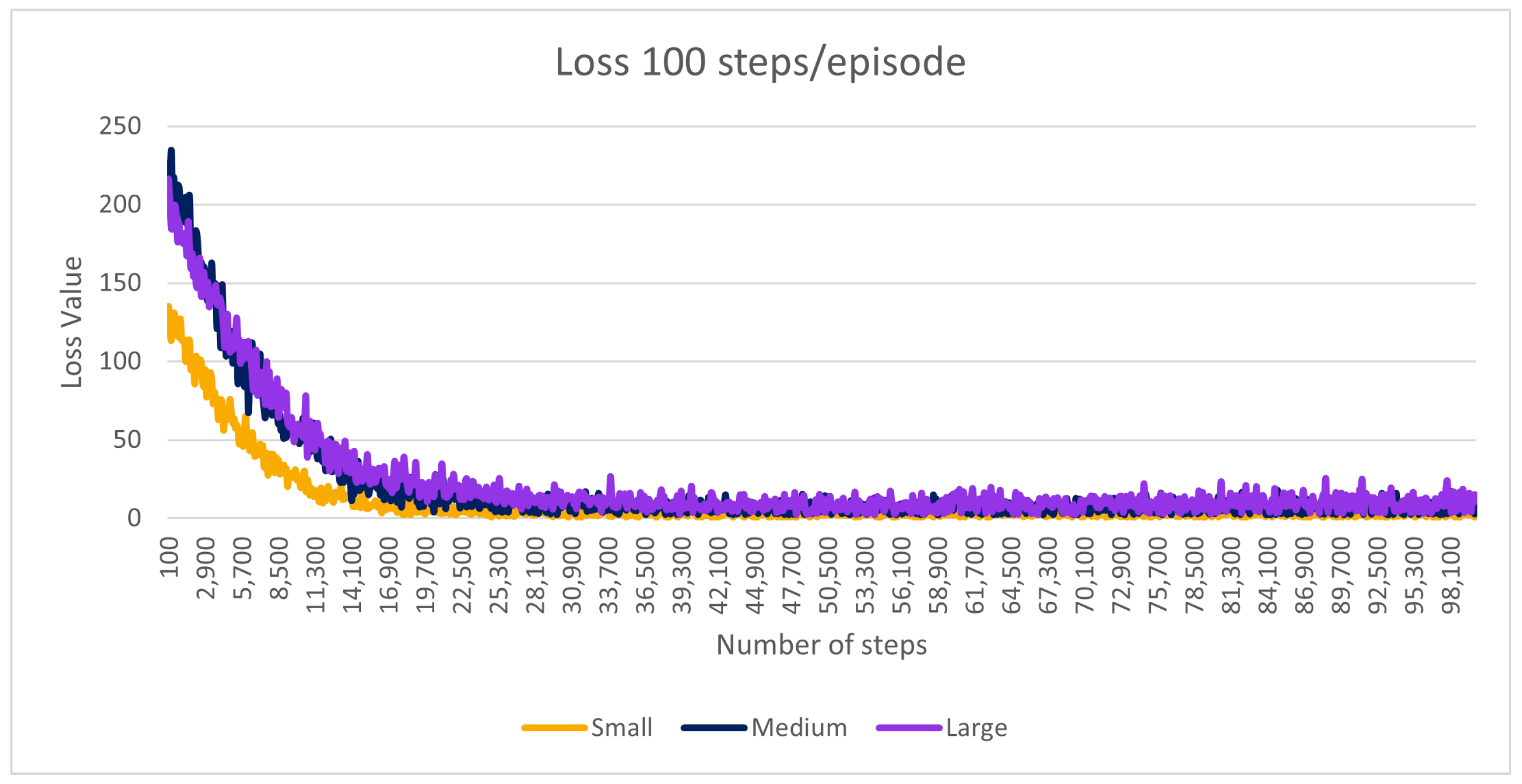 Computers 13 00295 g005