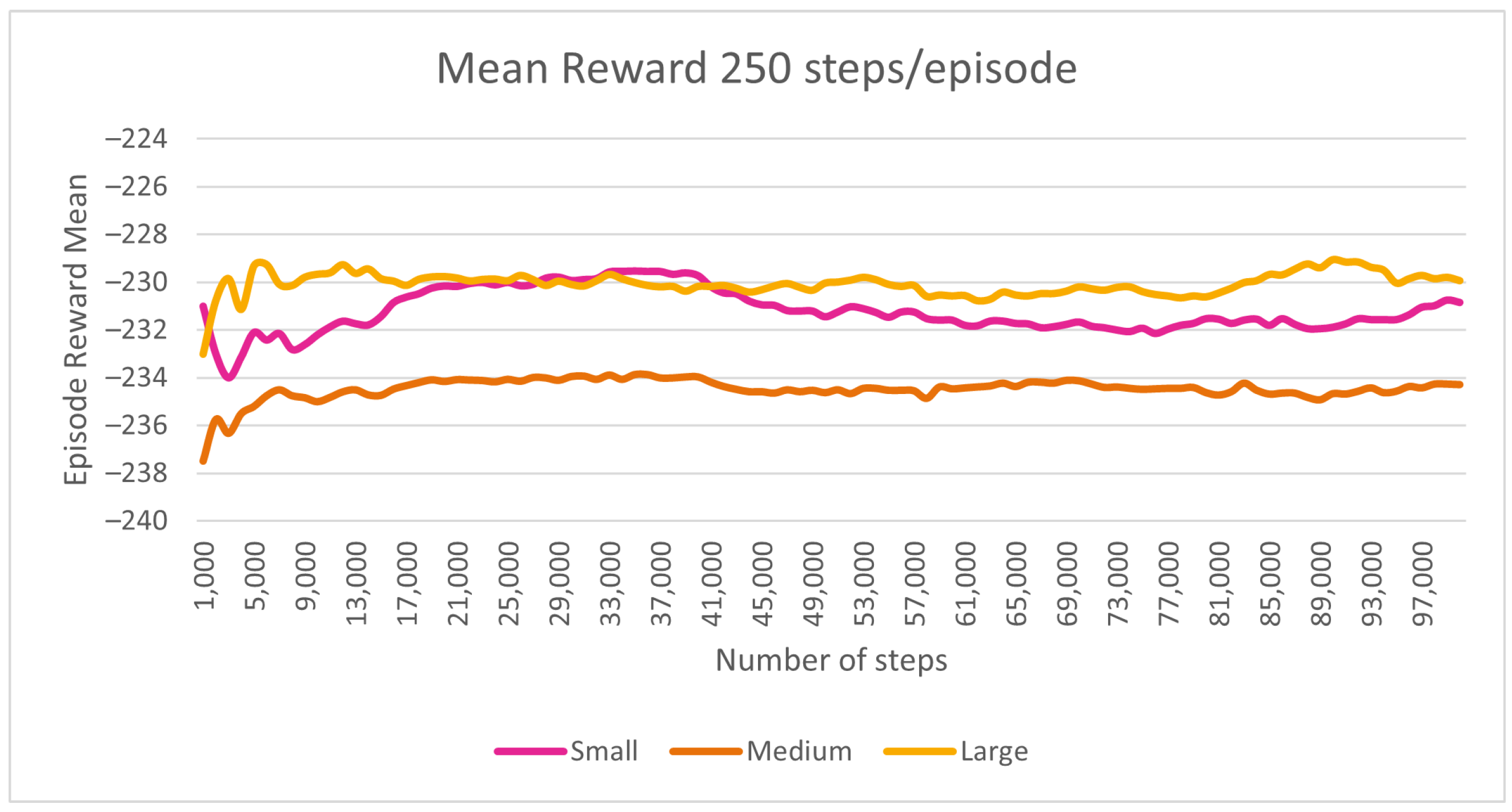 Computers 13 00295 g006