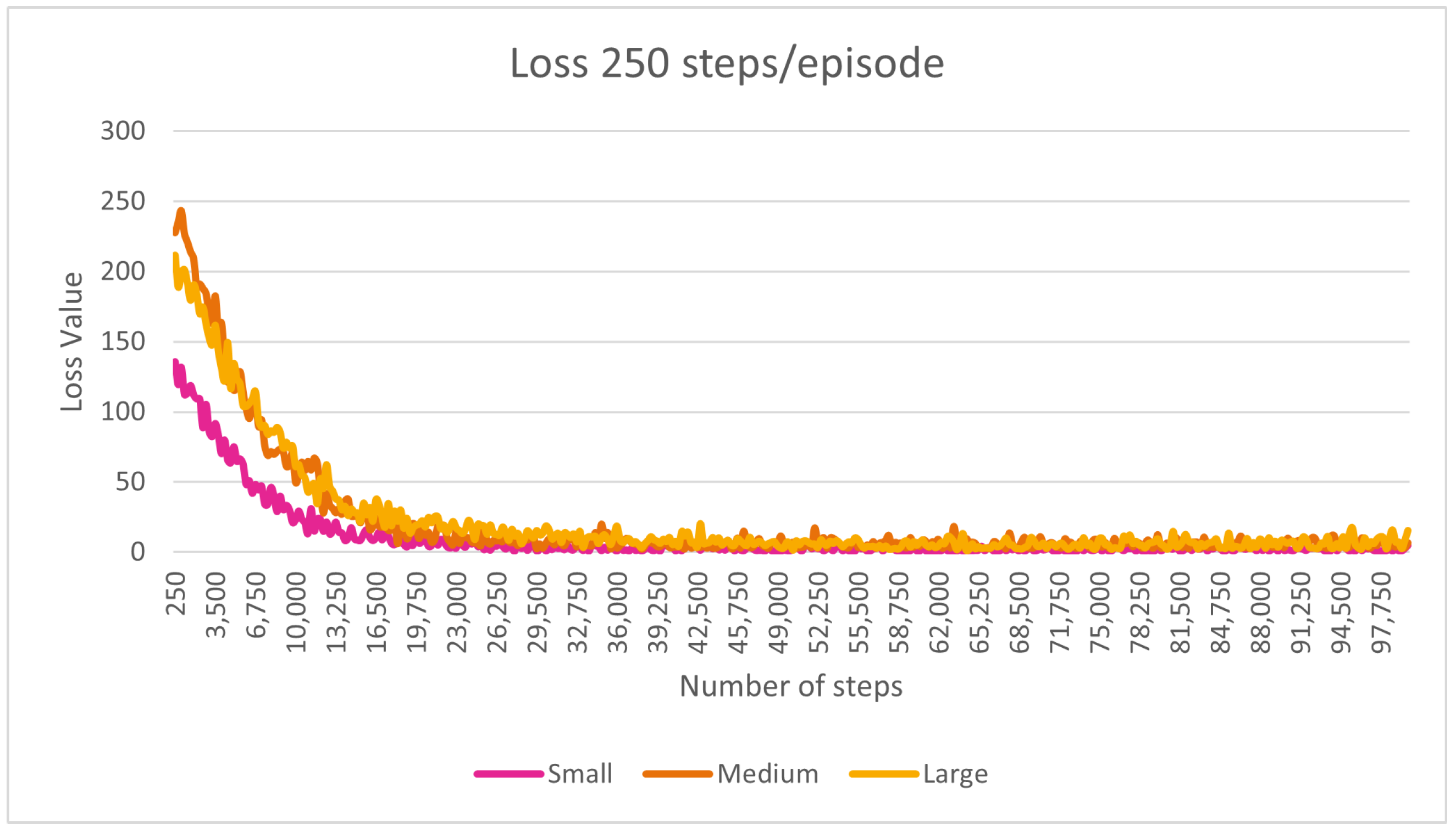 Computers 13 00295 g007