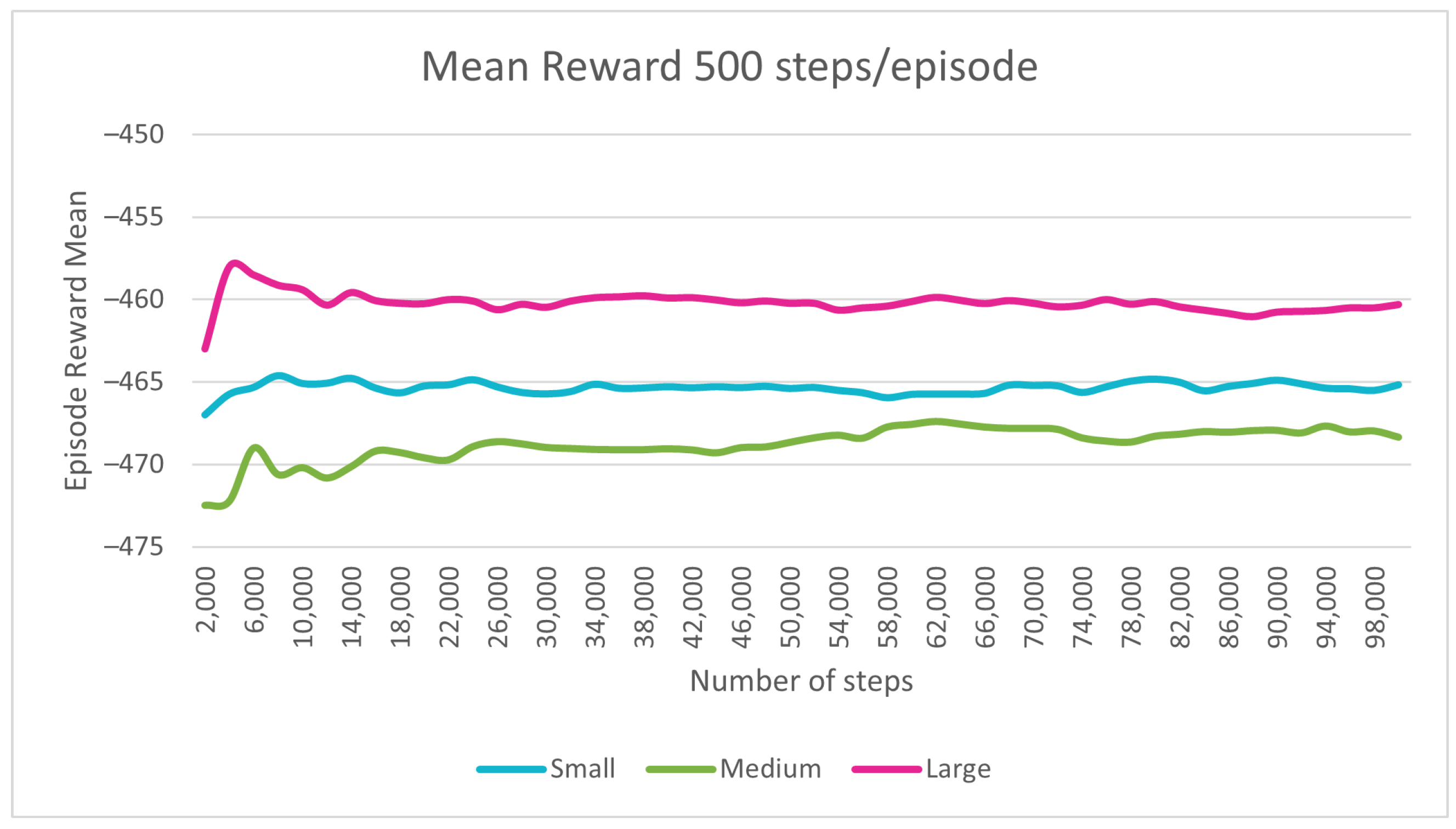 Computers 13 00295 g008