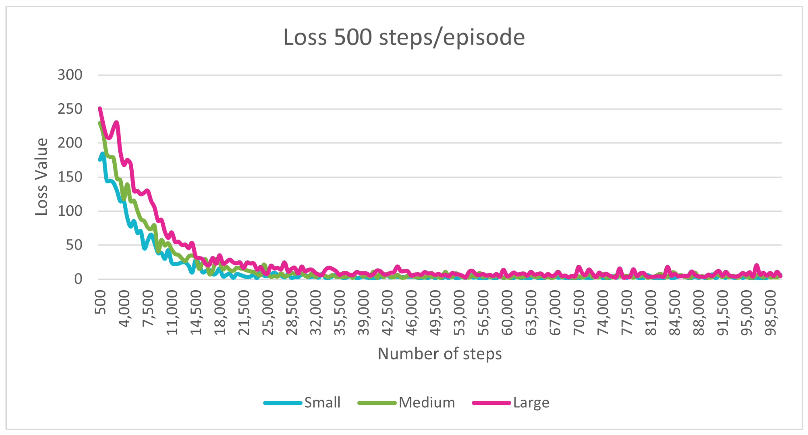 Computers 13 00295 g009