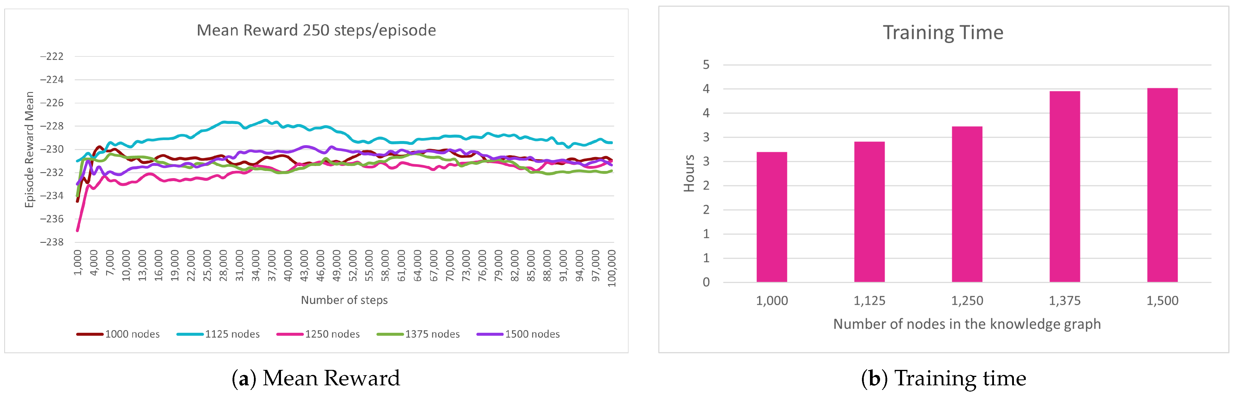 Computers 13 00295 g011