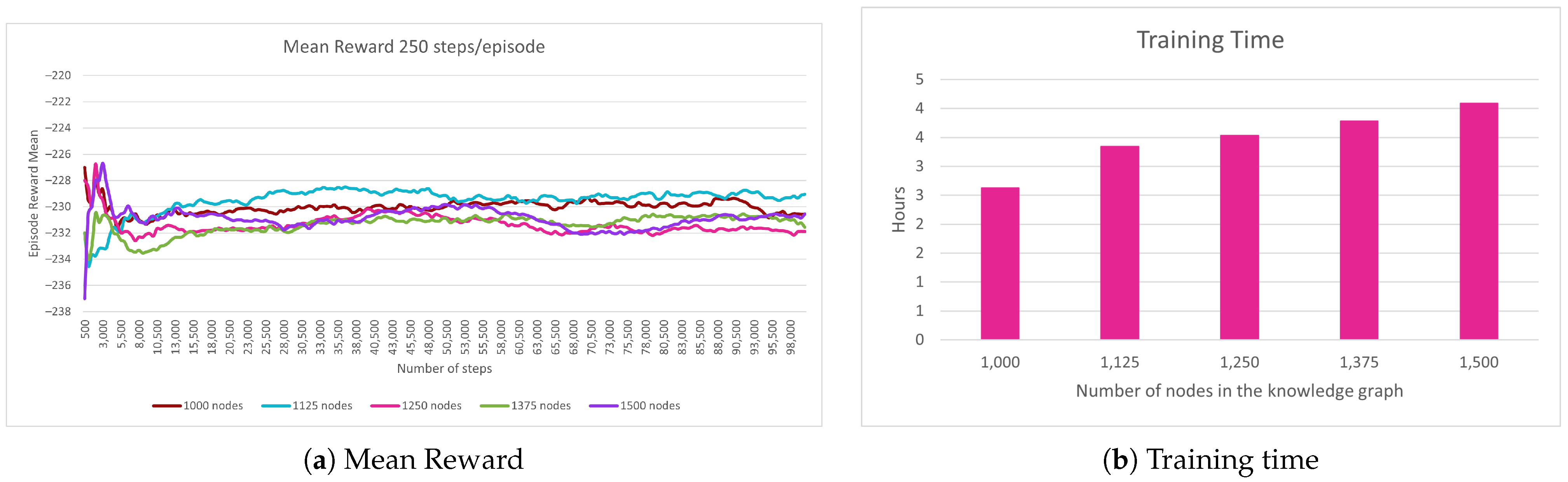 Computers 13 00295 g014