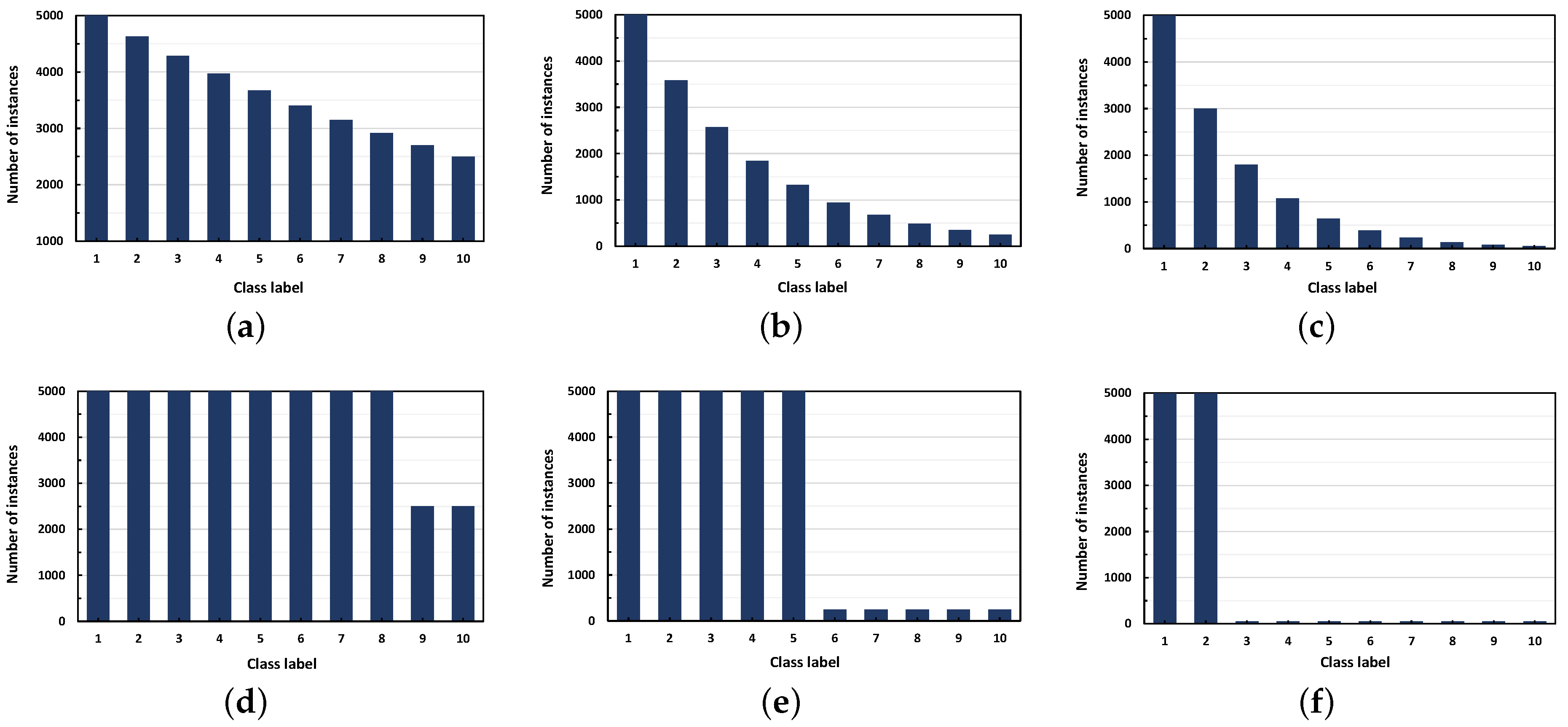 Computers 13 00297 g001