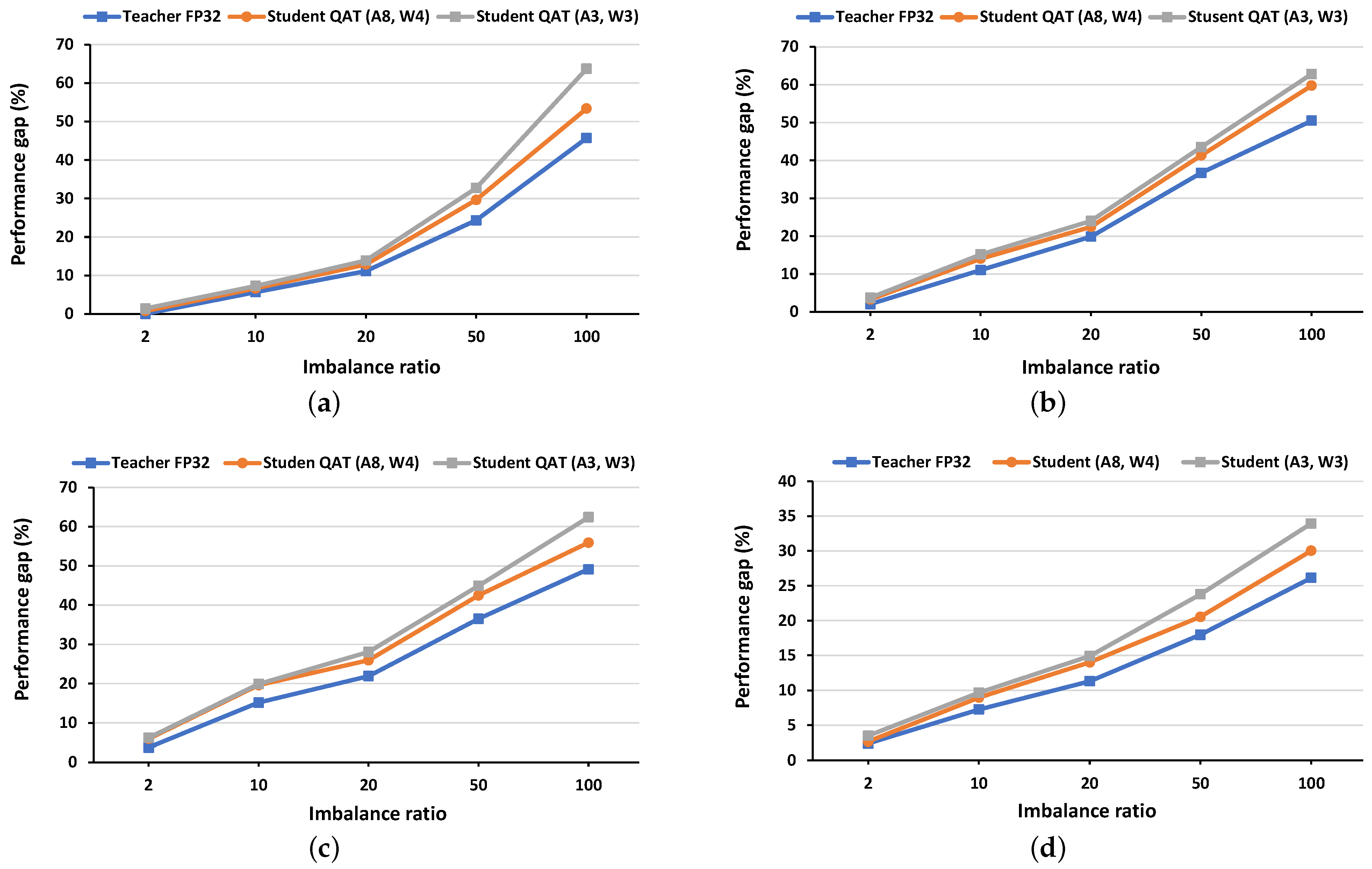 Computers 13 00297 g004