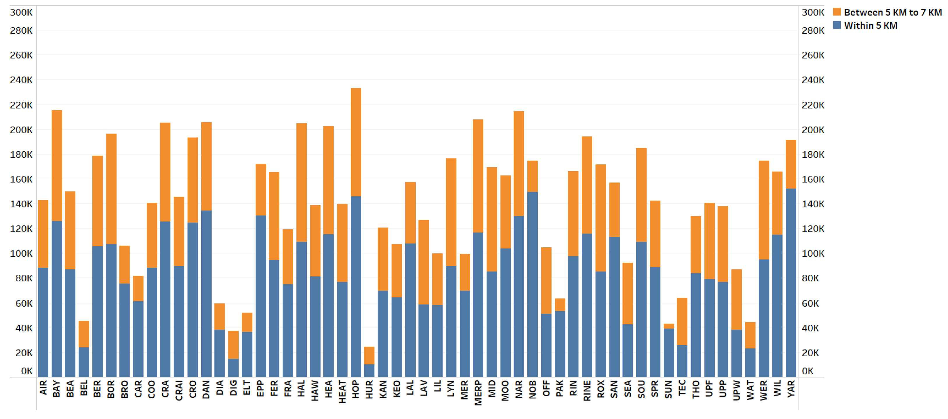 Computers 13 00299 g011