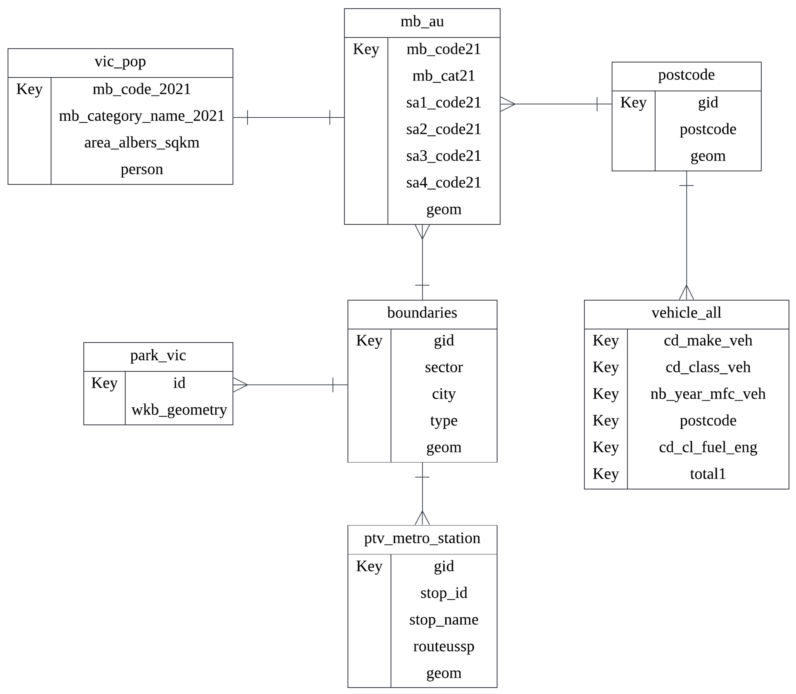 Computers 13 00299 g0a1