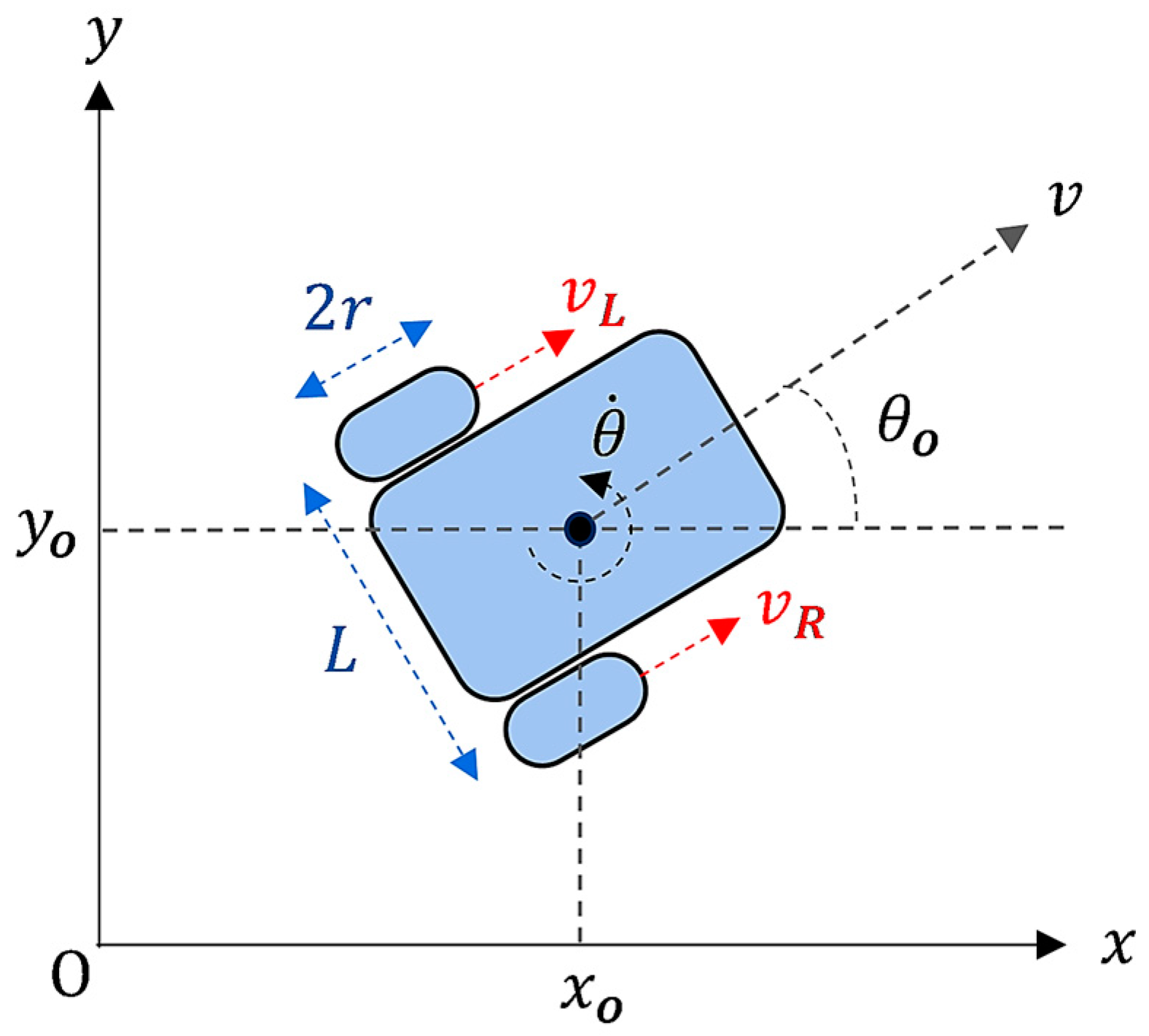 Computers 13 00301 g001