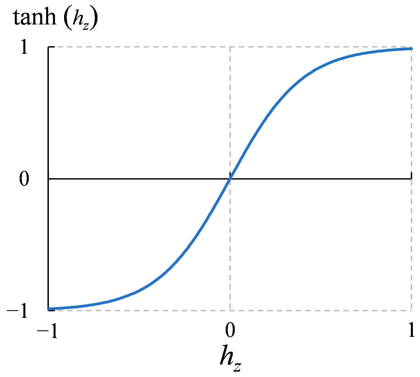 Computers 13 00301 g005