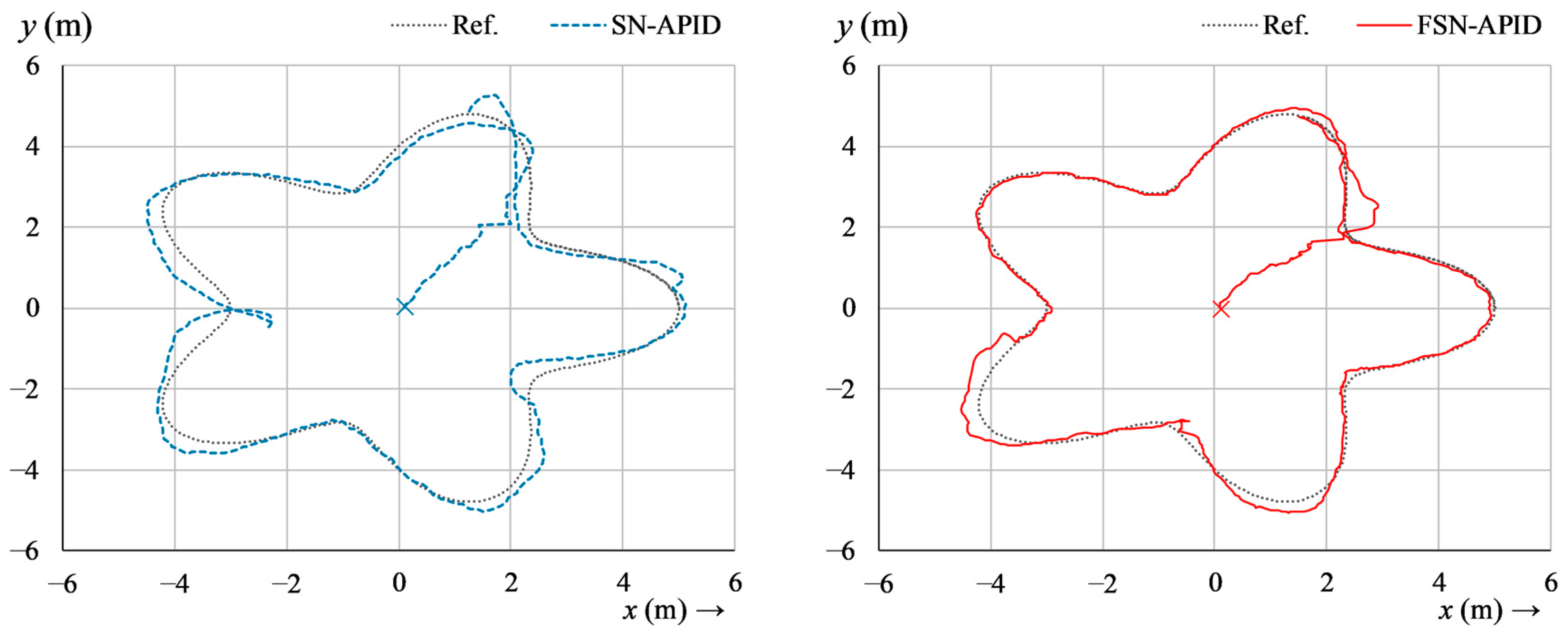 Computers 13 00301 g018