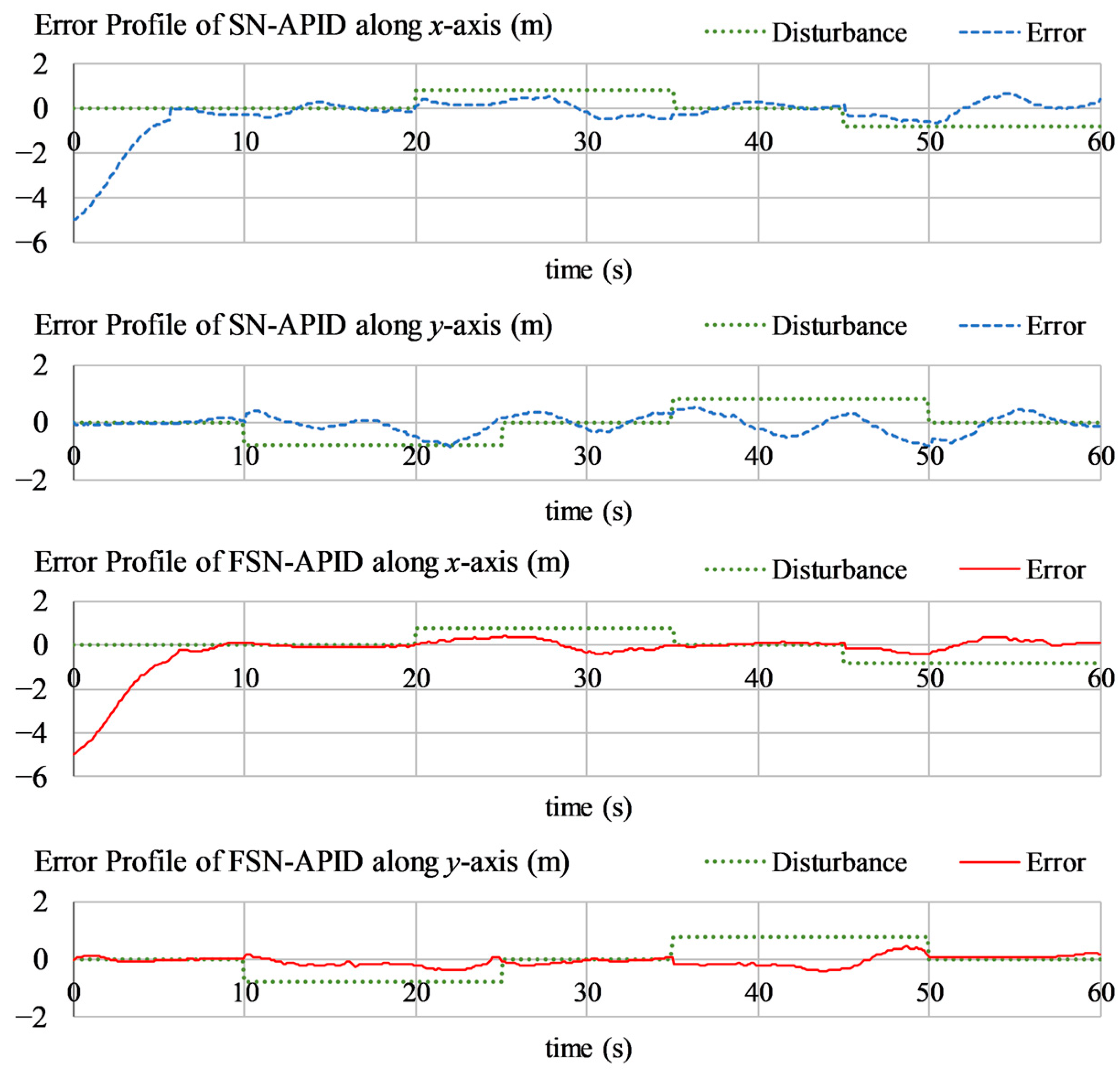 Computers 13 00301 g023