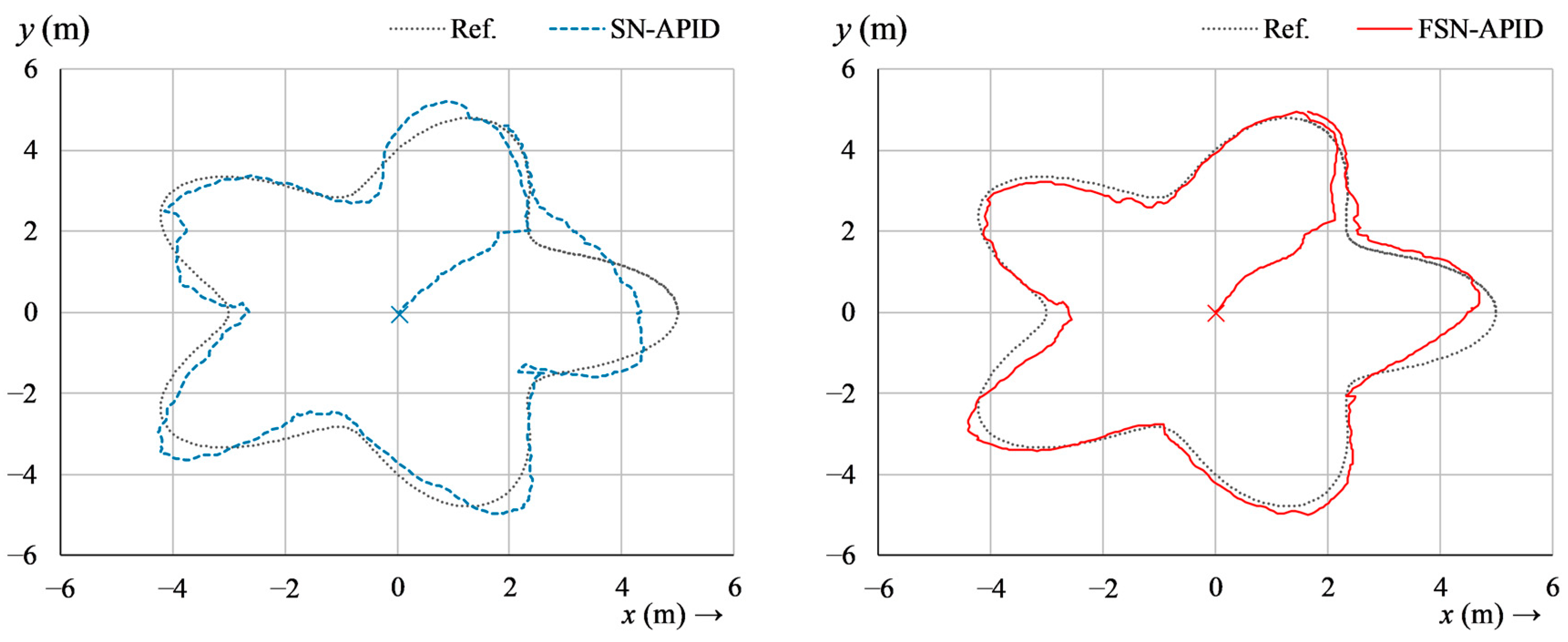 Computers 13 00301 g024