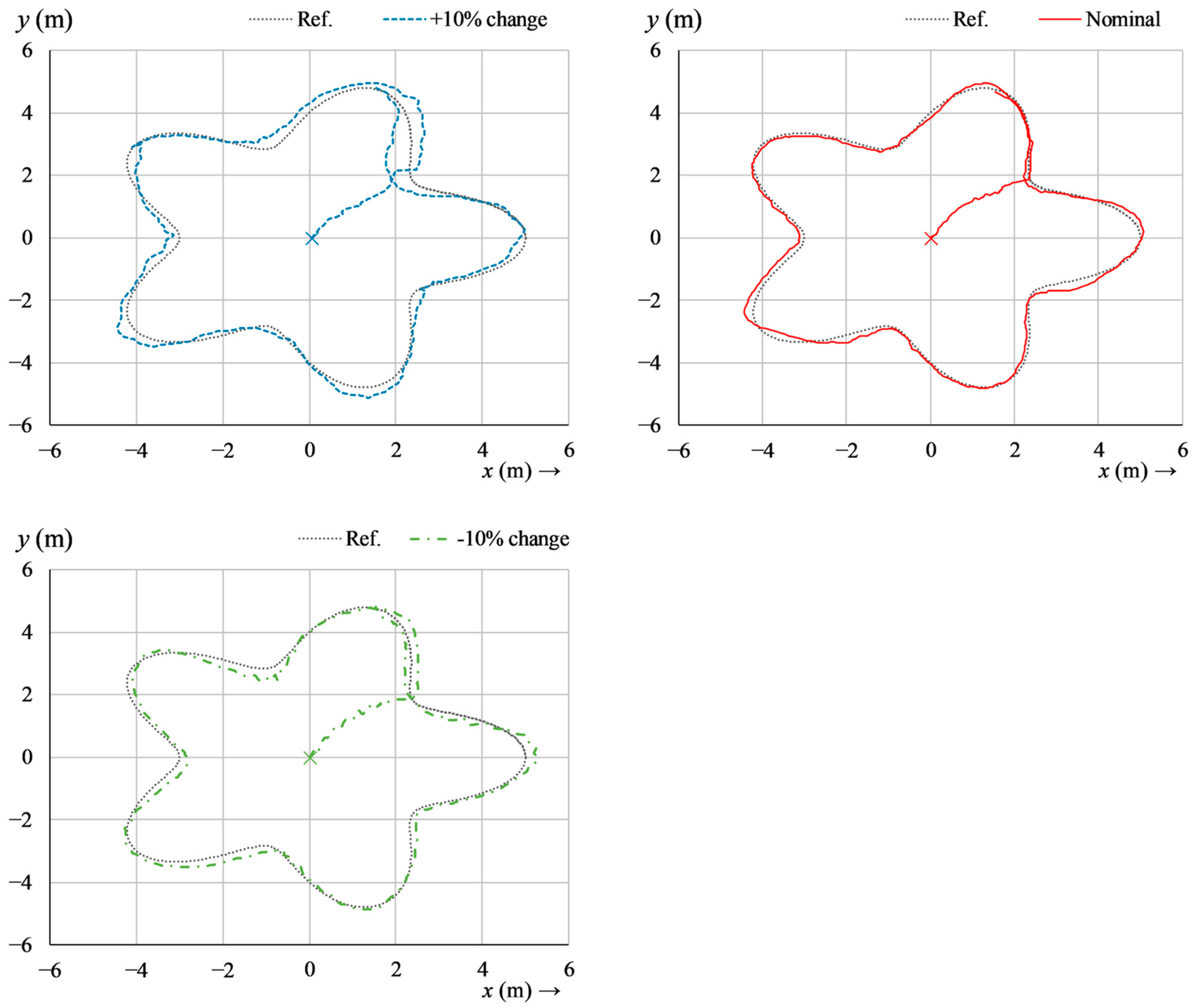 Computers 13 00301 g027