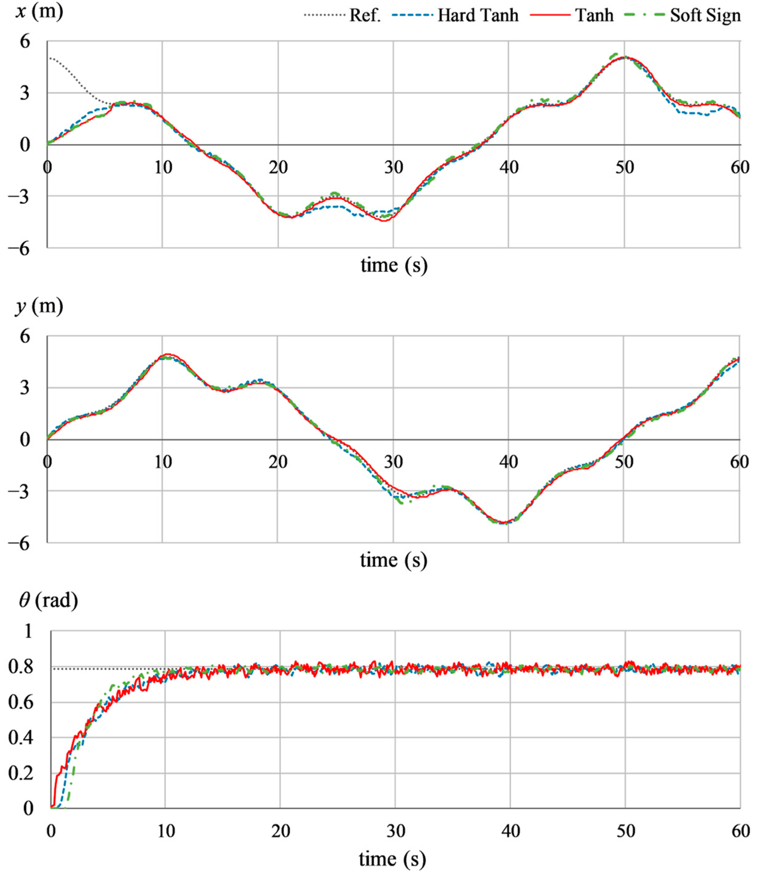 Computers 13 00301 g029