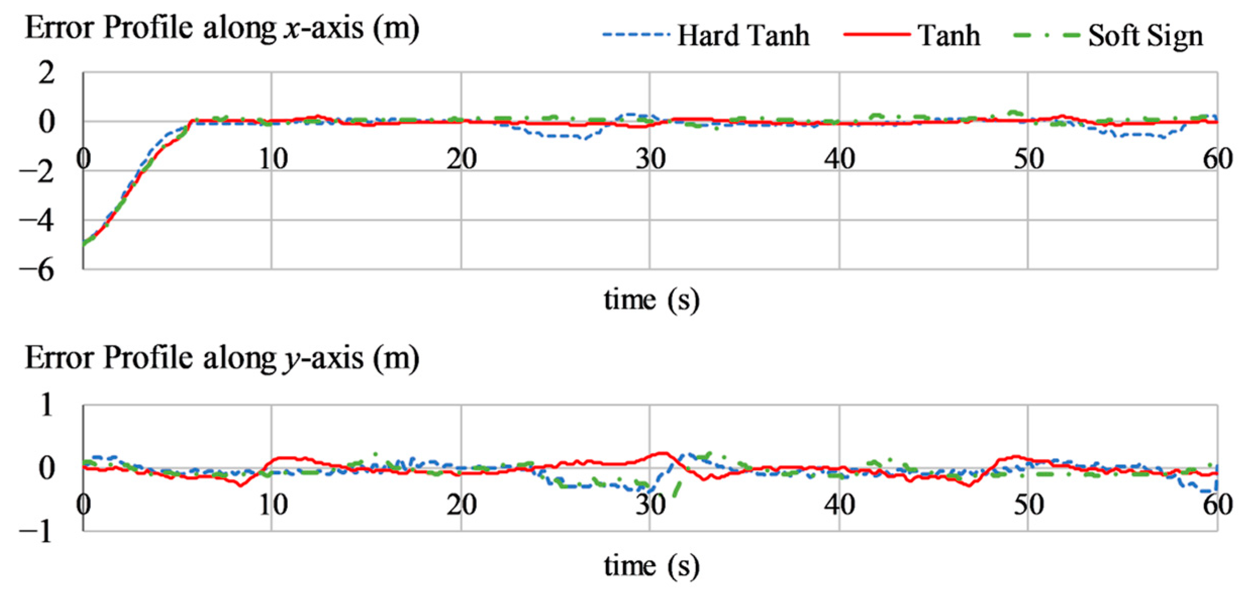 Computers 13 00301 g030