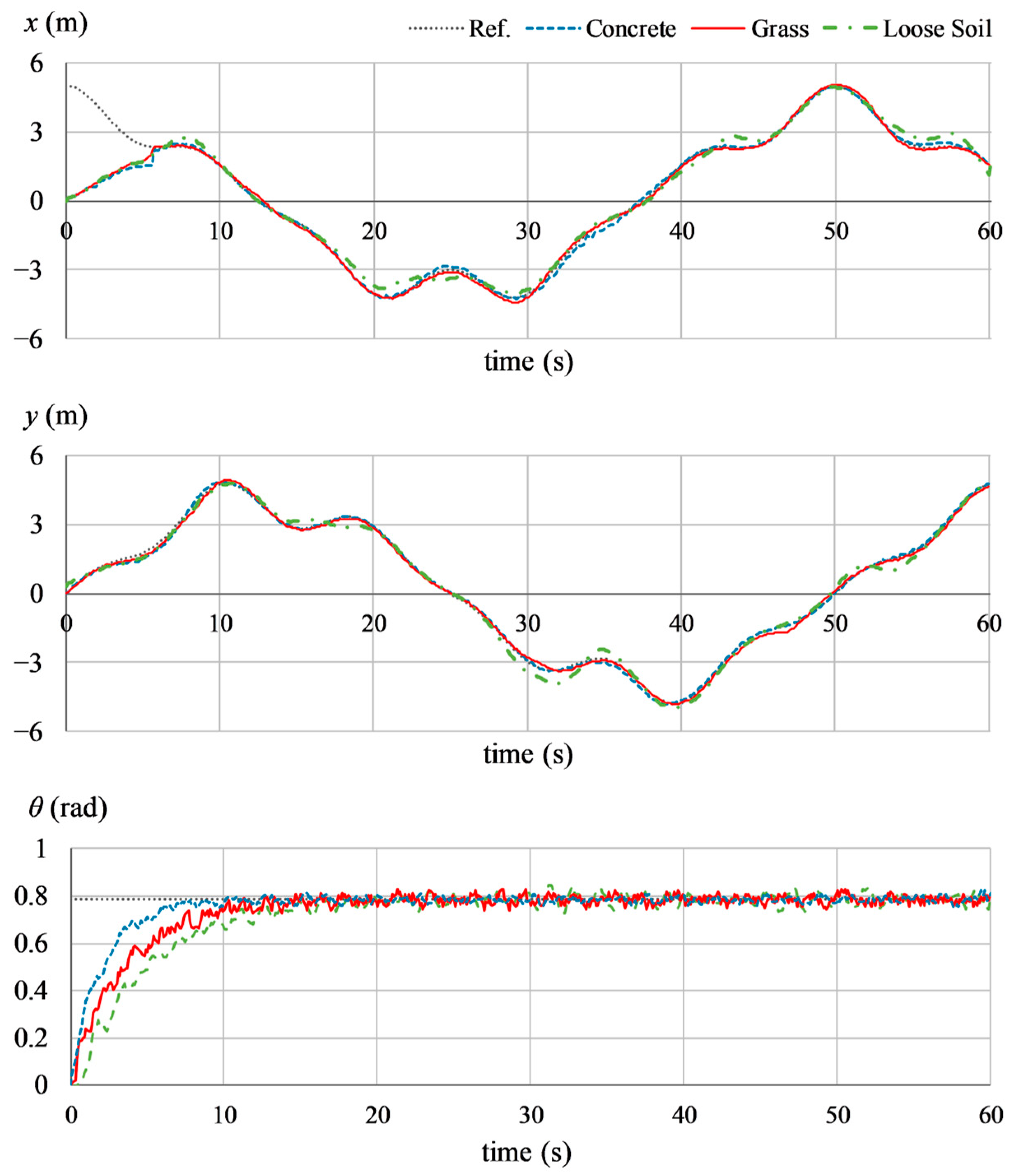 Computers 13 00301 g032