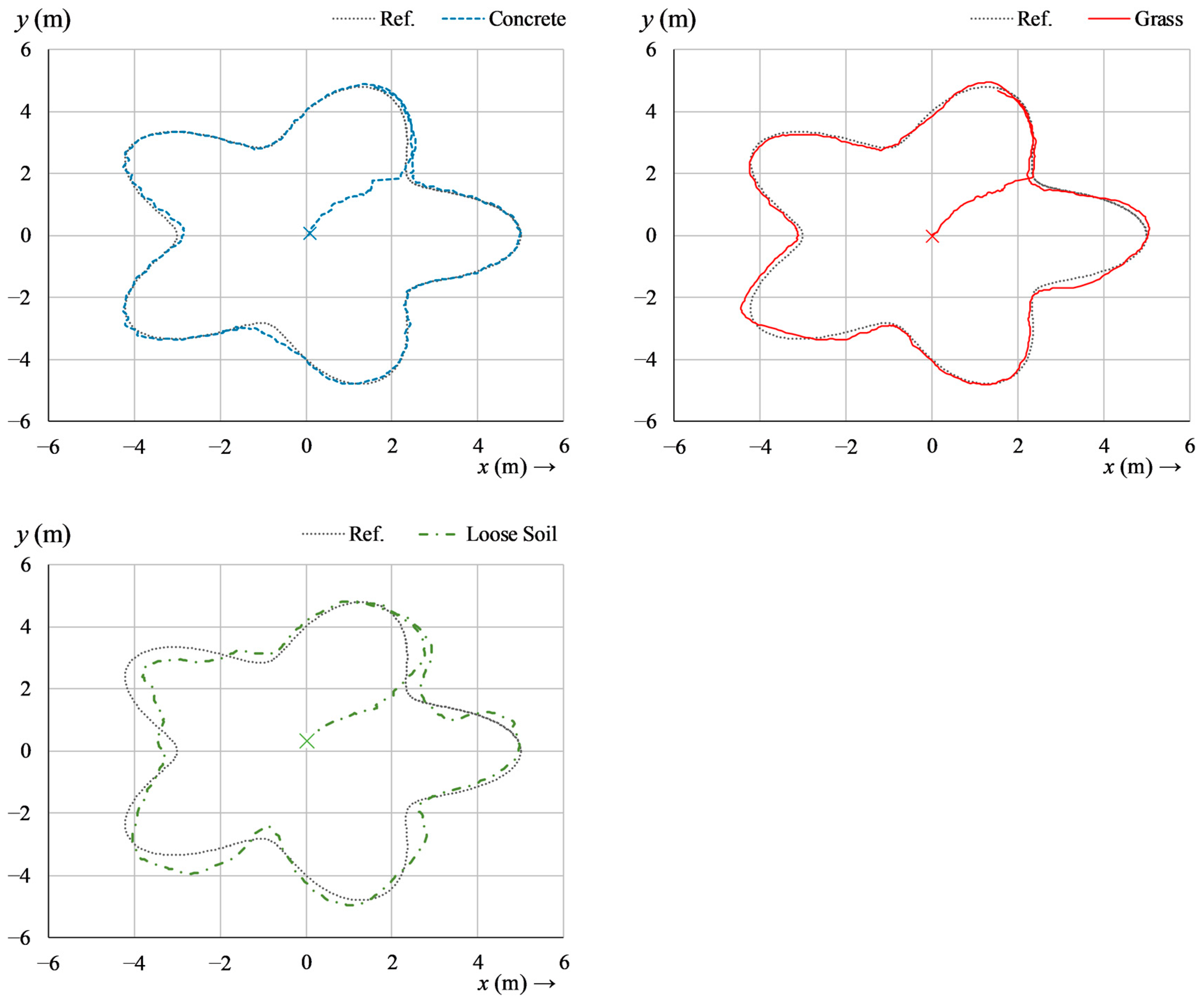 Computers 13 00301 g034